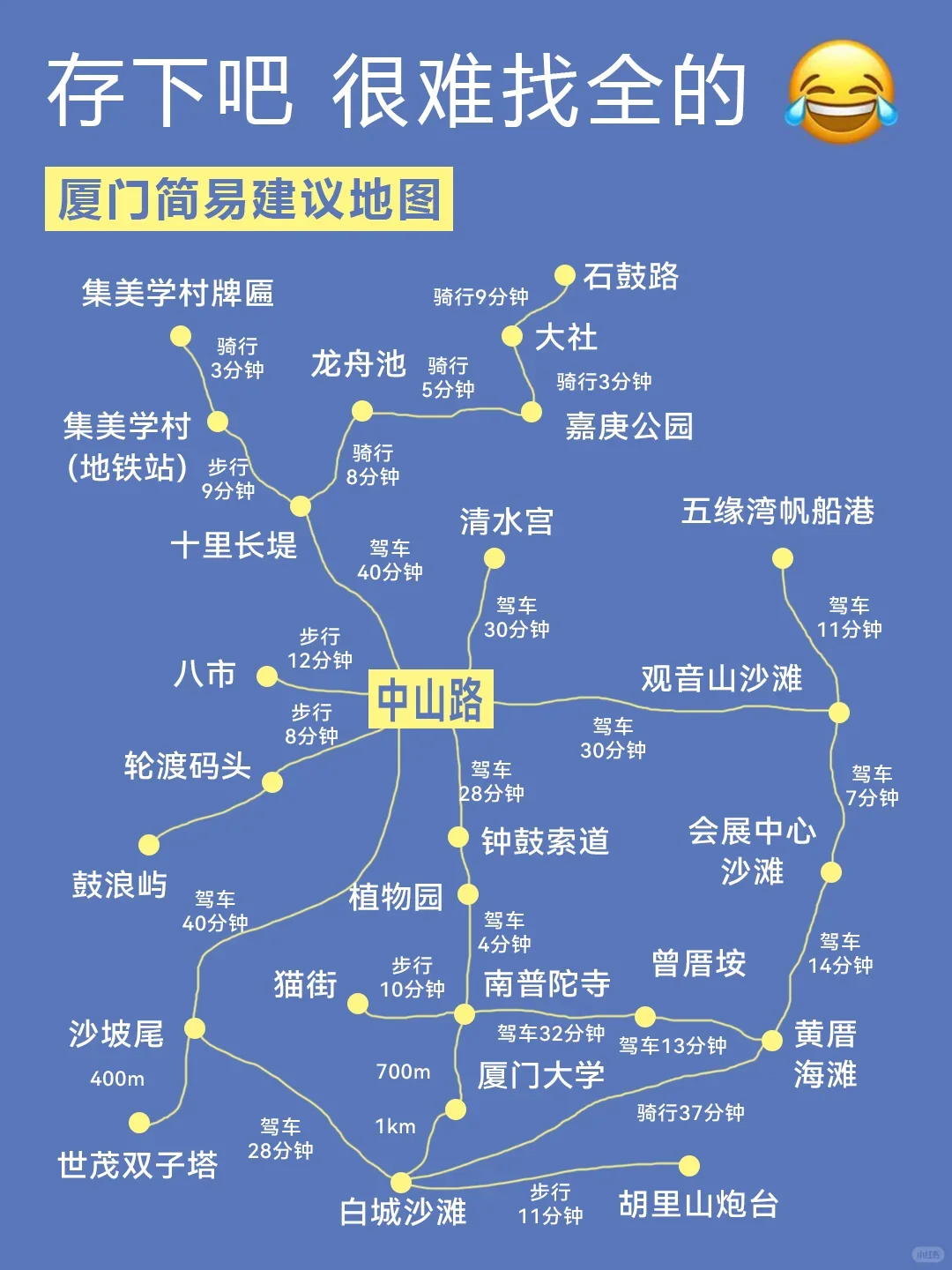 10.8厦门穿衣现状，千万别带错衣服啊
