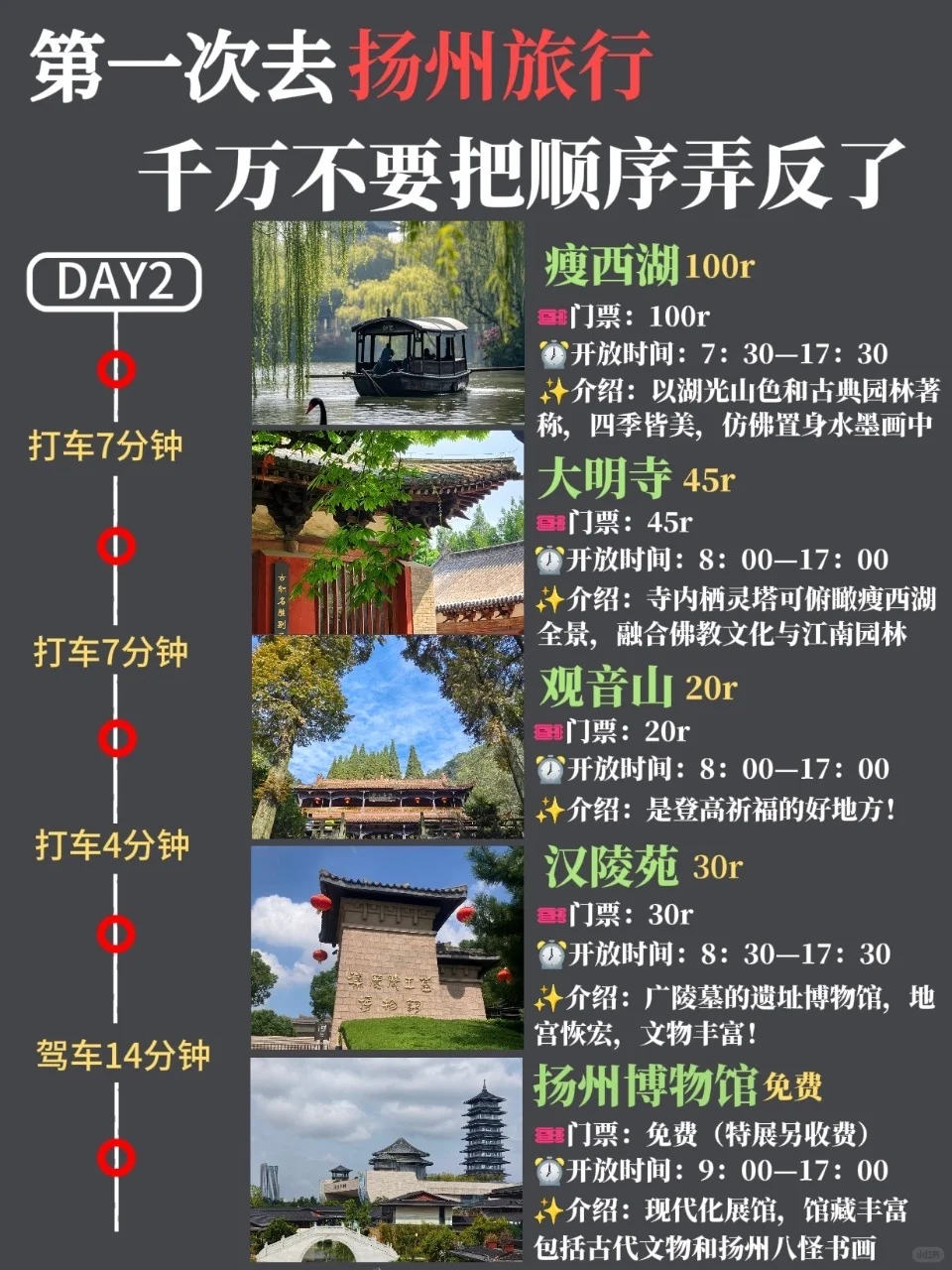 扬州citywalk路线 | 3天2晚超全攻略来了✅