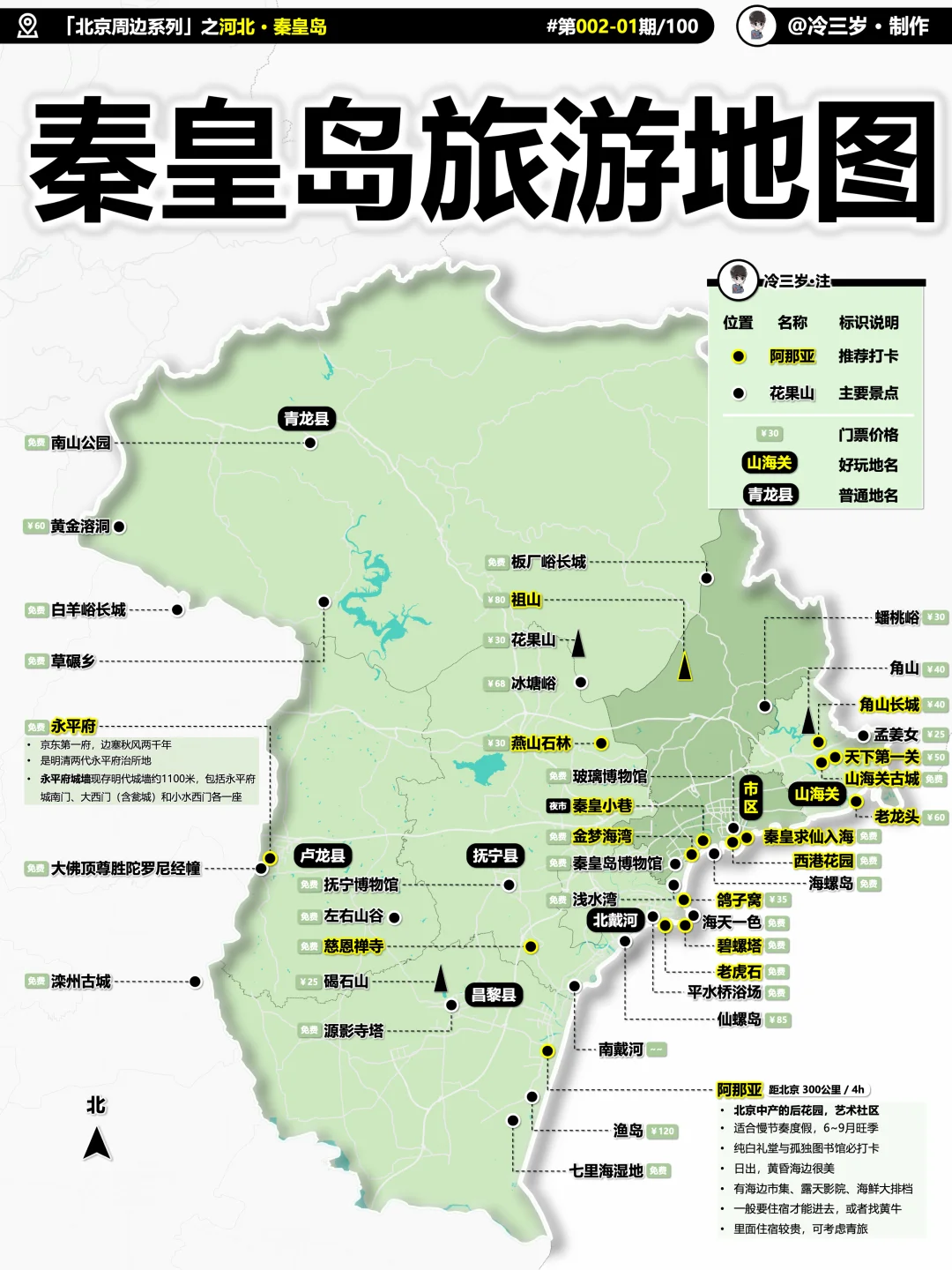 周末到河北，国庆更得到河北咯！！！！