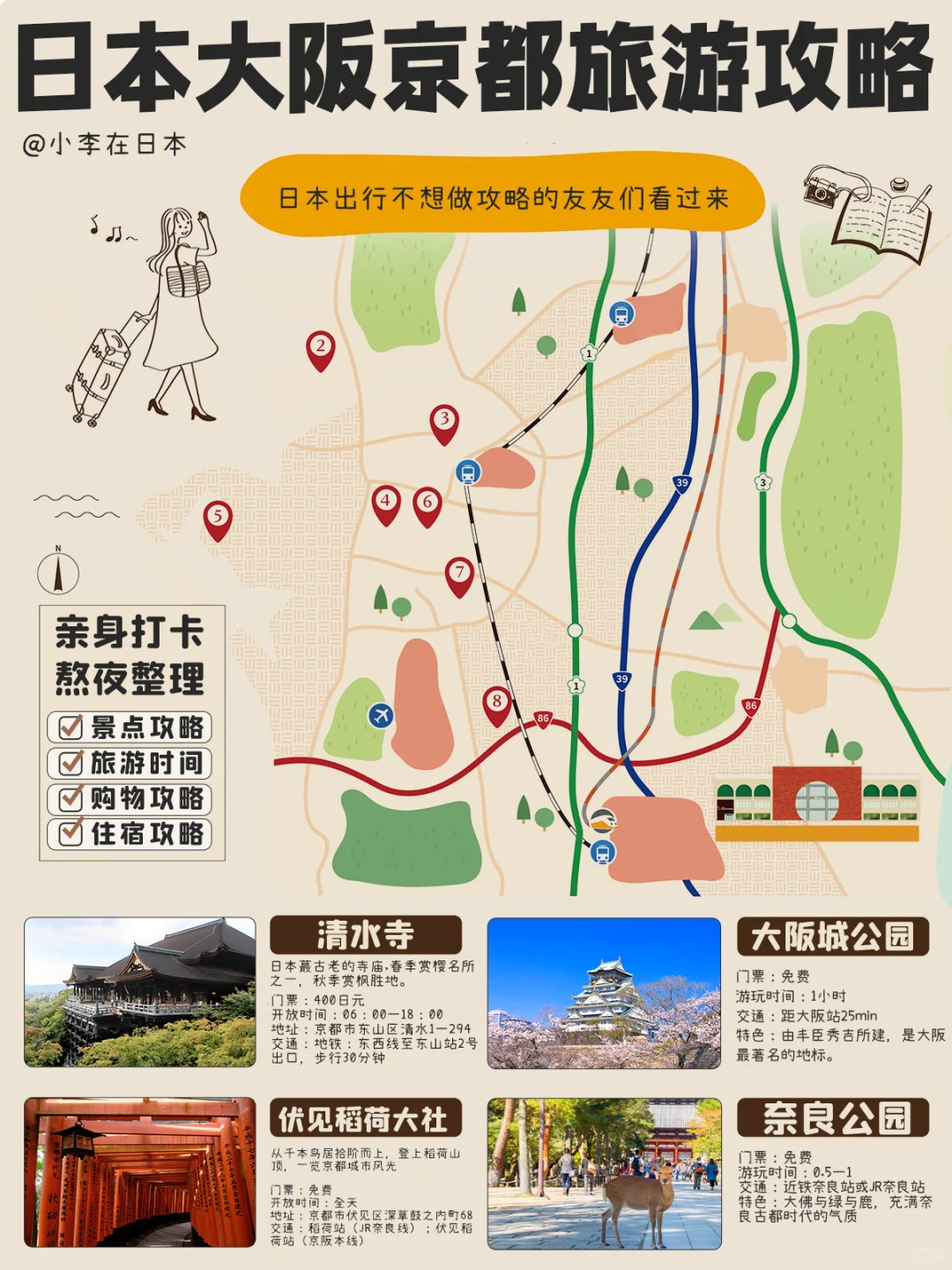 大阪京都旅行，不想做攻略的宝子快进来！
