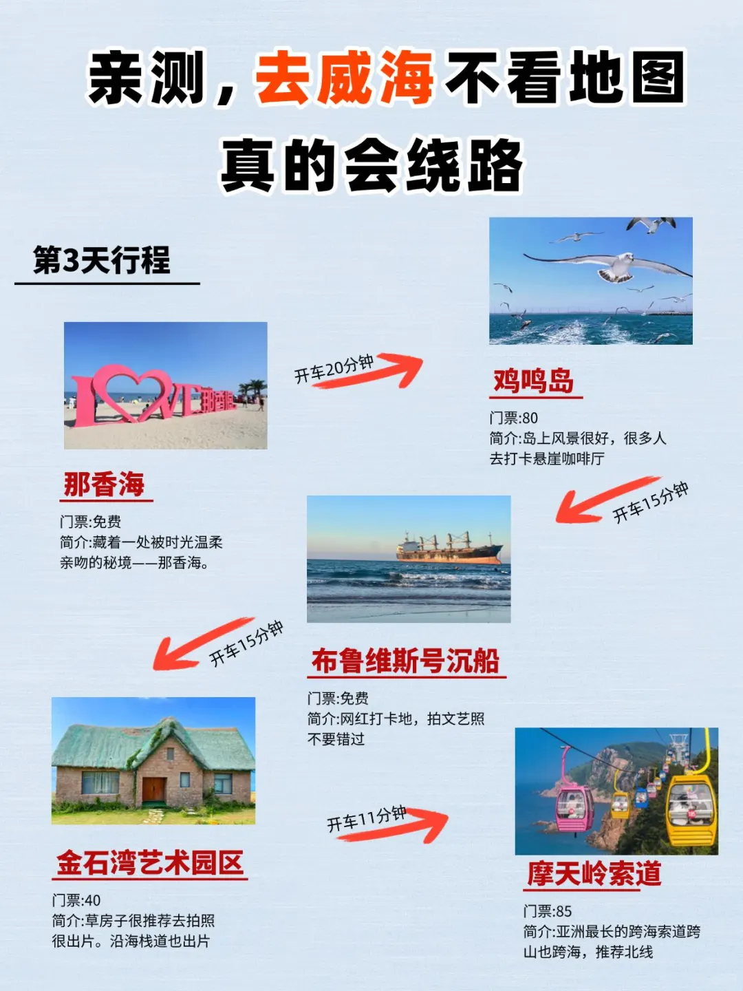 9-11月去威海的存下吧(很难找全的)