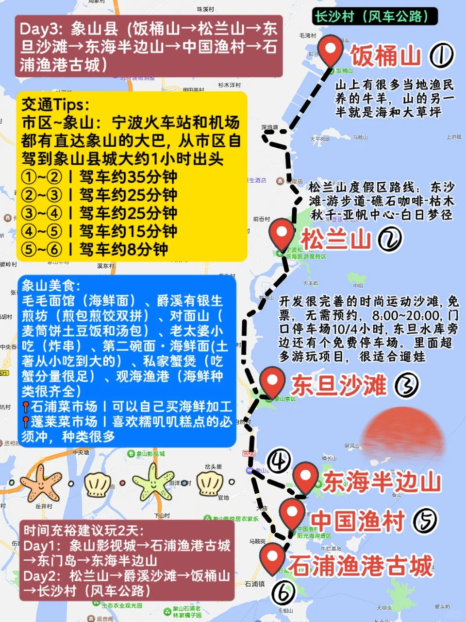 别玩错了！宁波好玩的地方都不花💰附攻略