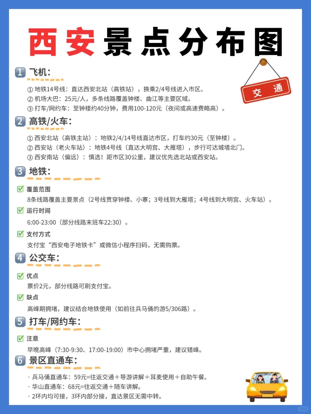 🔥 2025西安必玩指南｜打卡13朝古都，必看篇