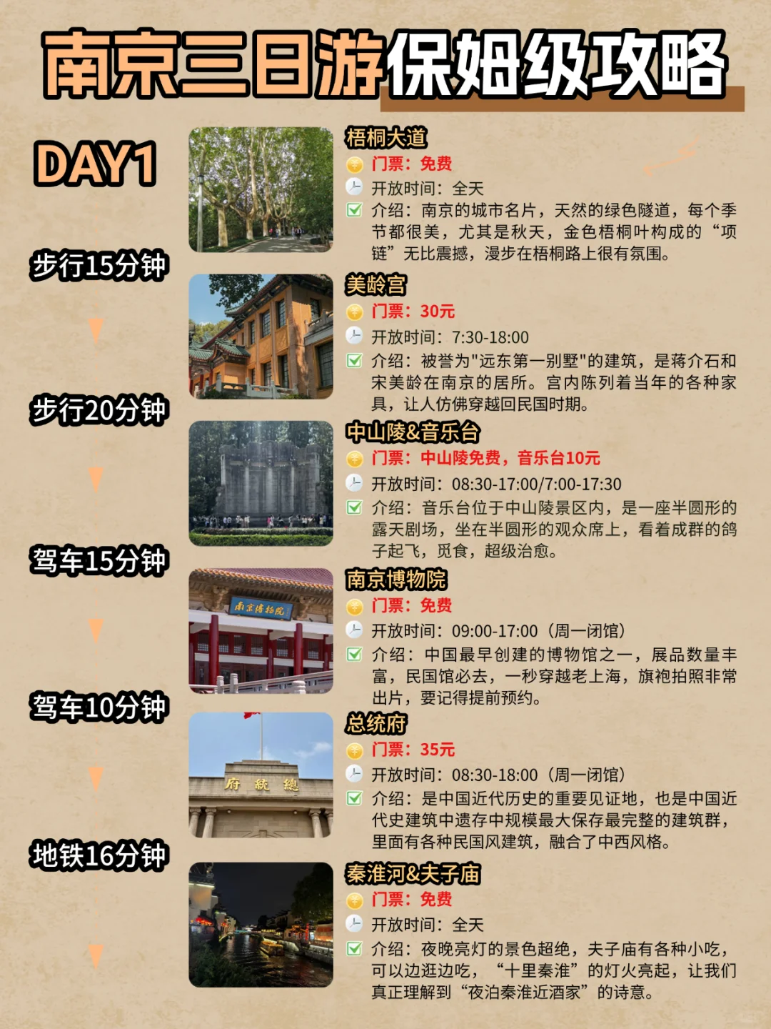 📍南京三天两夜｜保姆级旅游攻略不绕路