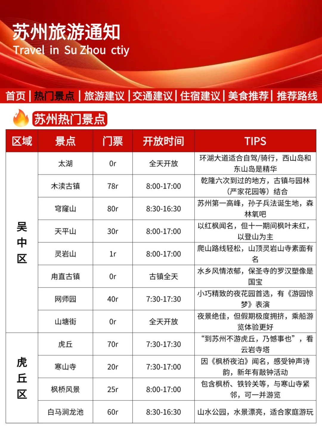 苏州刚发的旅游通知！幸好去玩之前看到了！