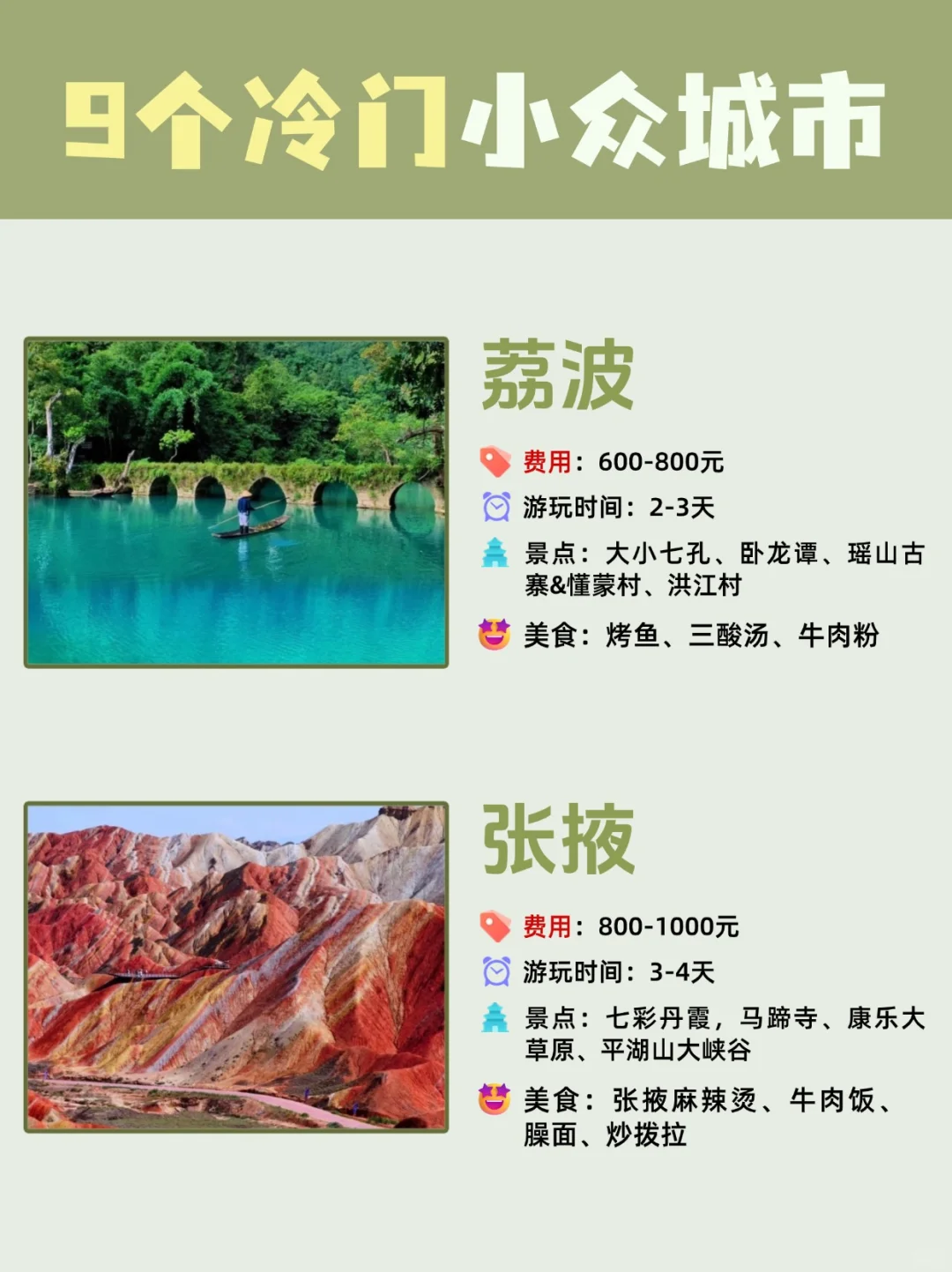 大胆猜测!90%人没去过这些小众城市旅游过❗