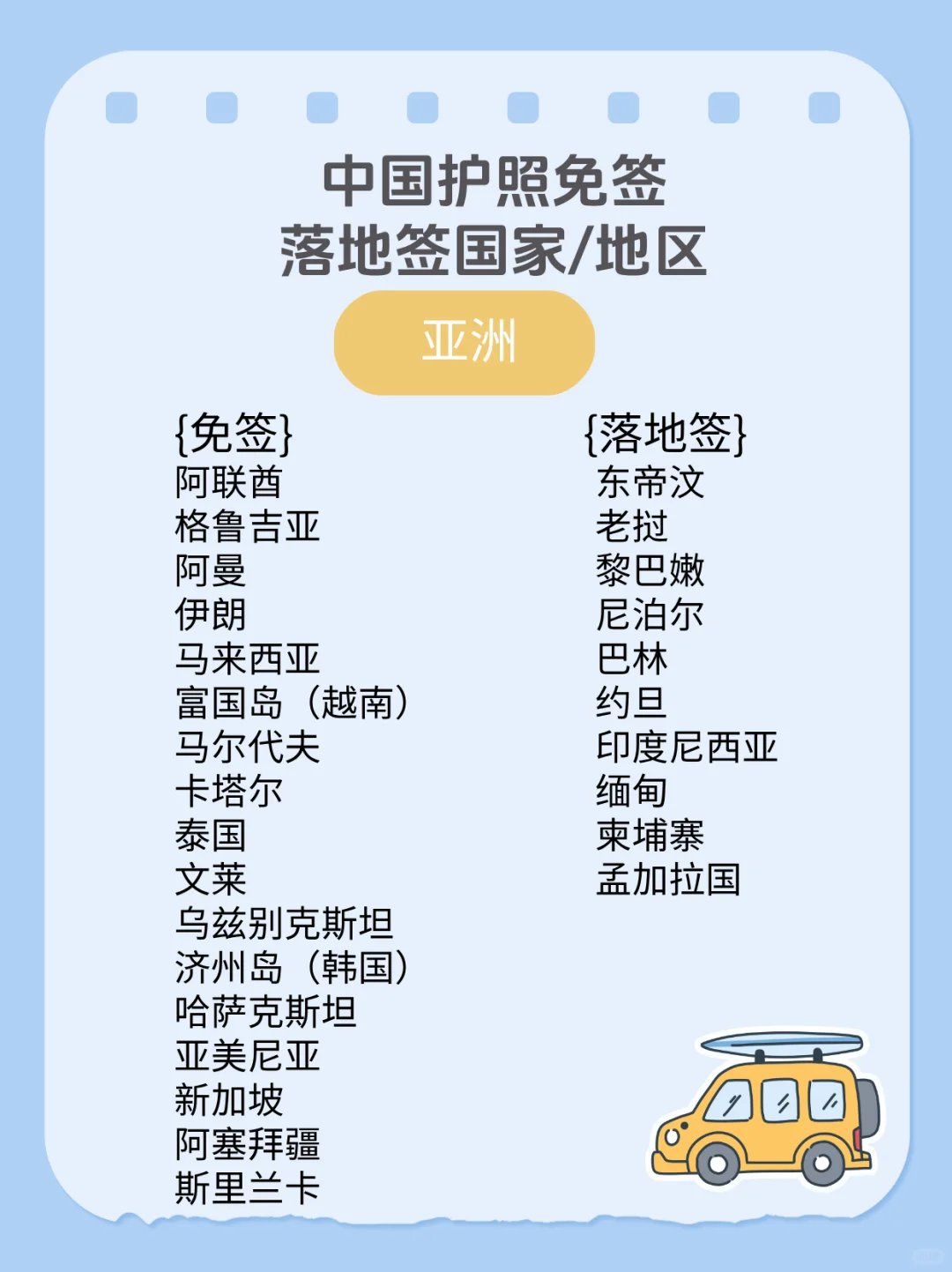 免签落地签清单｜附小众目的地安利🌏