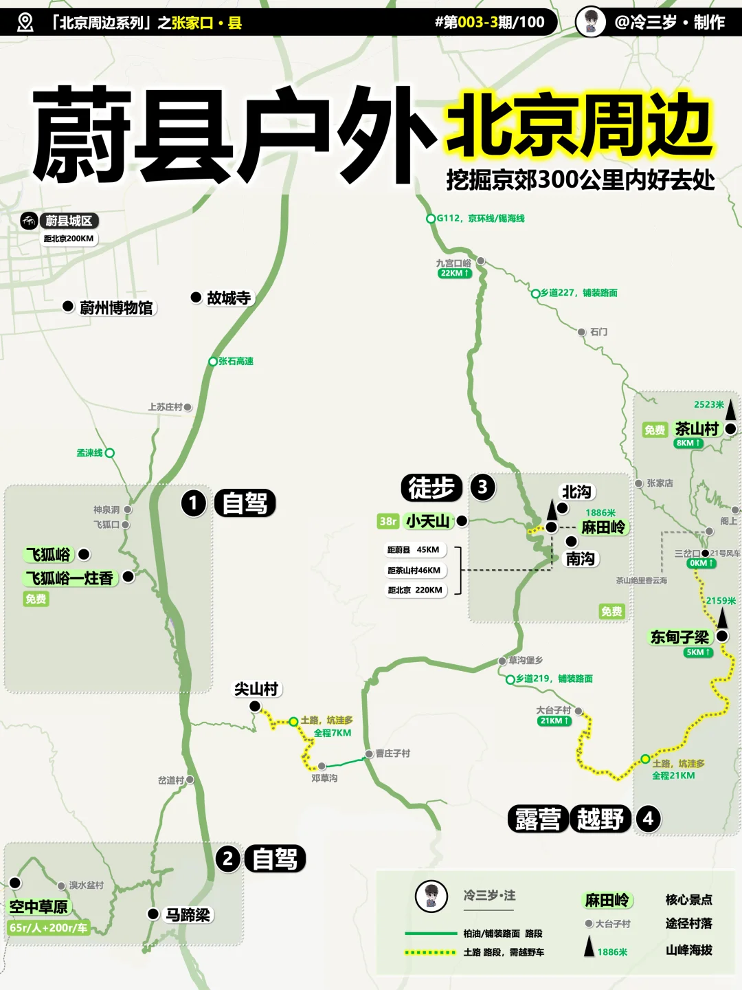 周末到河北，国庆更得到河北咯！！！！