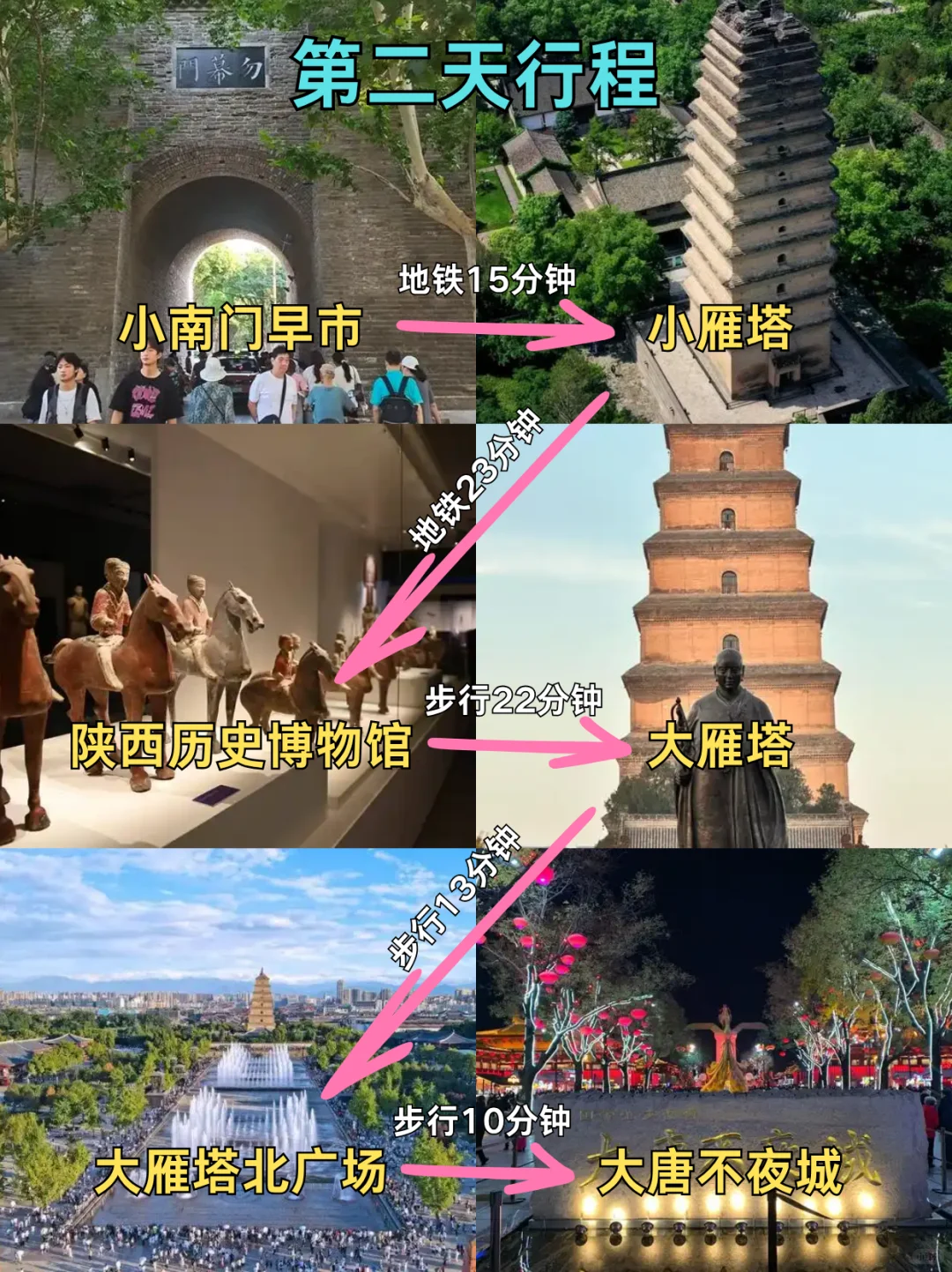 📍10.12西安已回。。。我真的崩溃了…