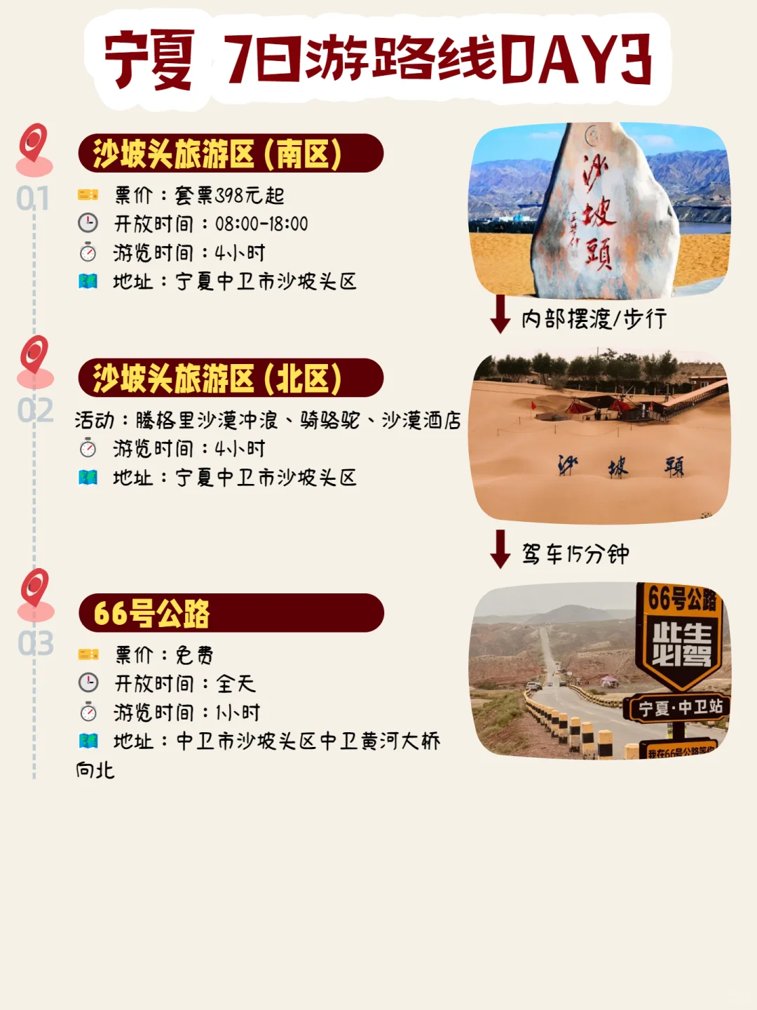 刚从宁夏7日深度游回来，说点大实话