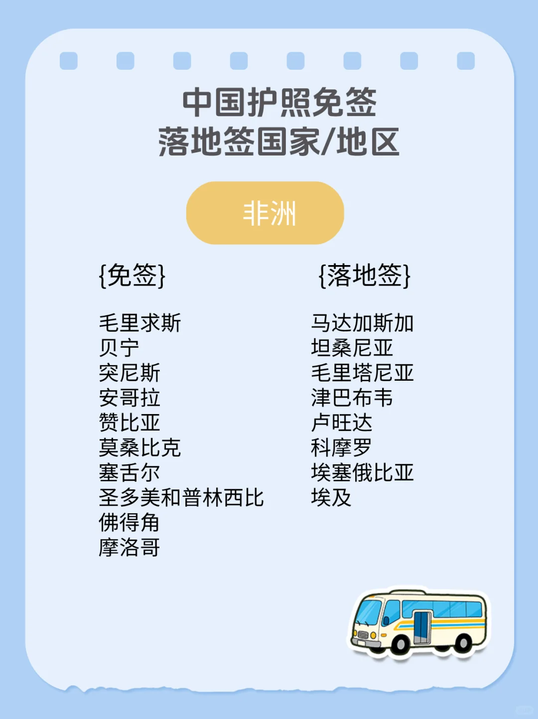 免签落地签清单｜附小众目的地安利🌏