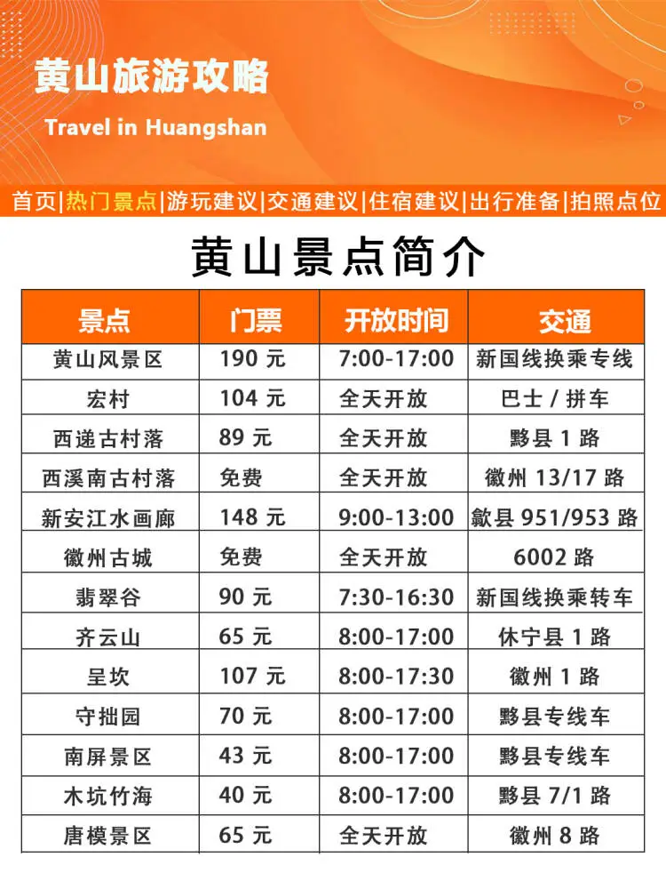 刚发的黄山旅游通知！幸好提前看到😭