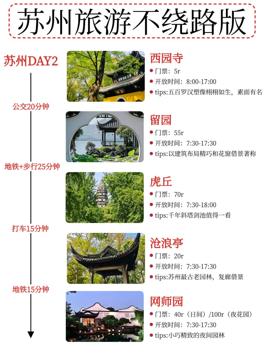 本J人被自己手写的苏州攻略满意得睡不着...