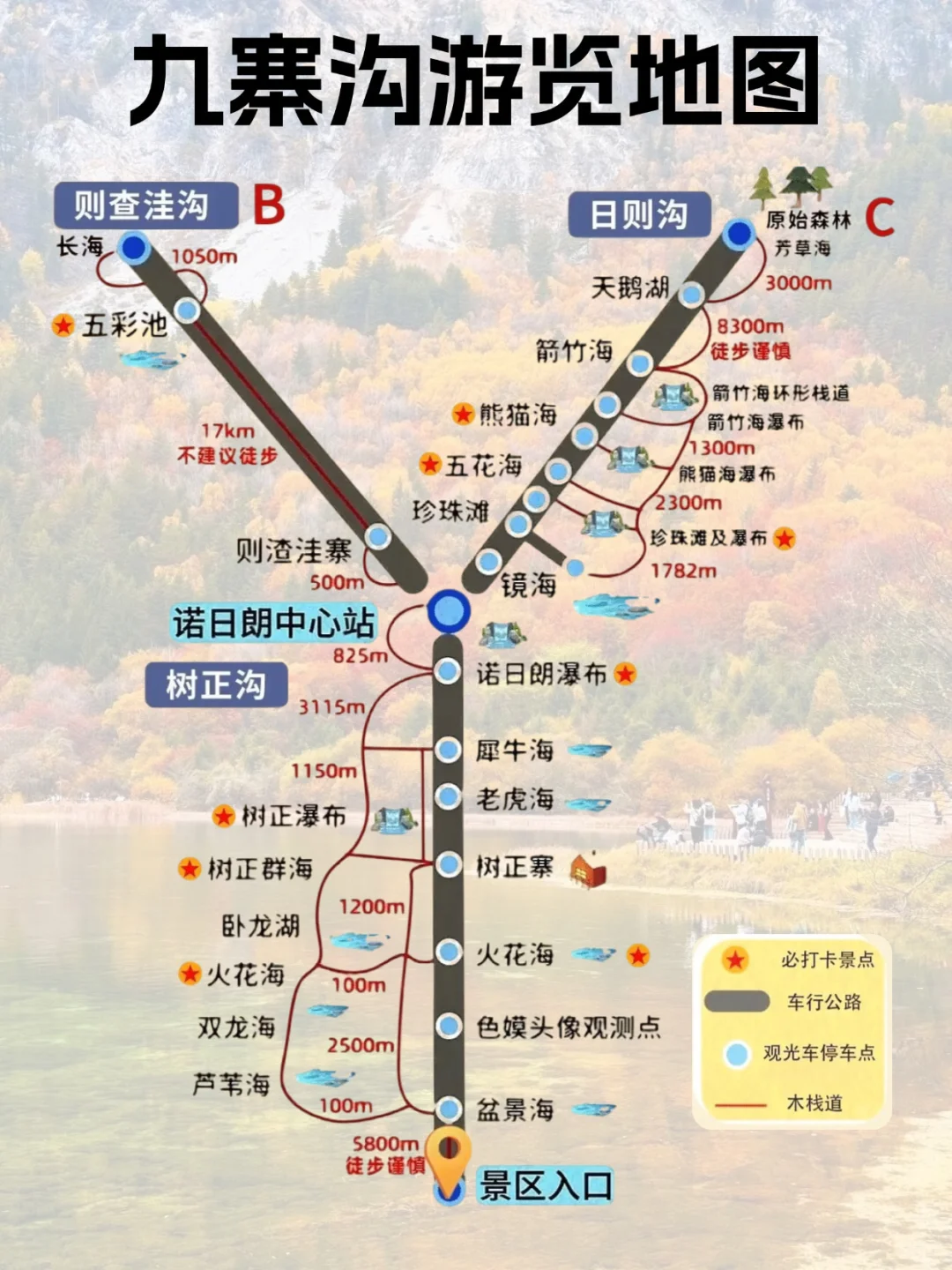 懒人双景区|九寨沟+黄龙高铁2天1夜纯玩攻略