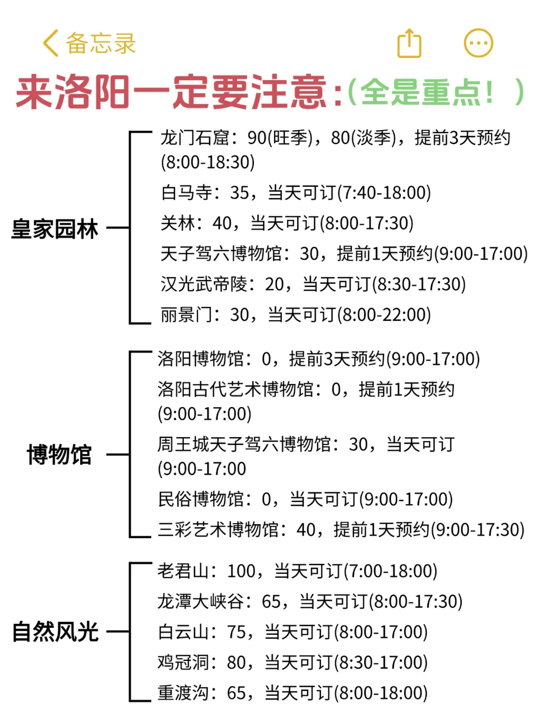 洛阳保姆级游玩攻略✅10-11月就这么玩！