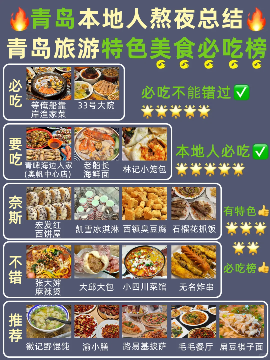 青岛旅游特色美食必吃榜🔥熬夜总结(附攻略)