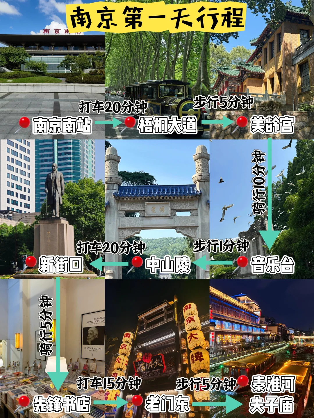 南京📍两天一夜｜不绕路懒人版保姆级攻略