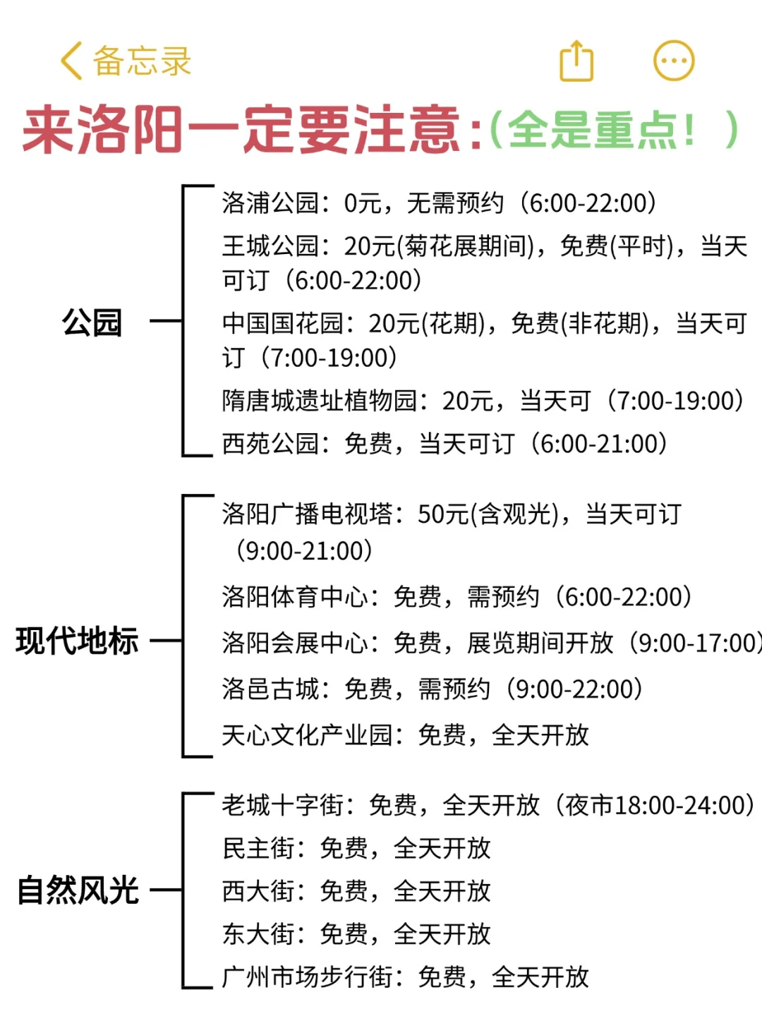 洛阳保姆级游玩攻略✅10-11月就这么玩！
