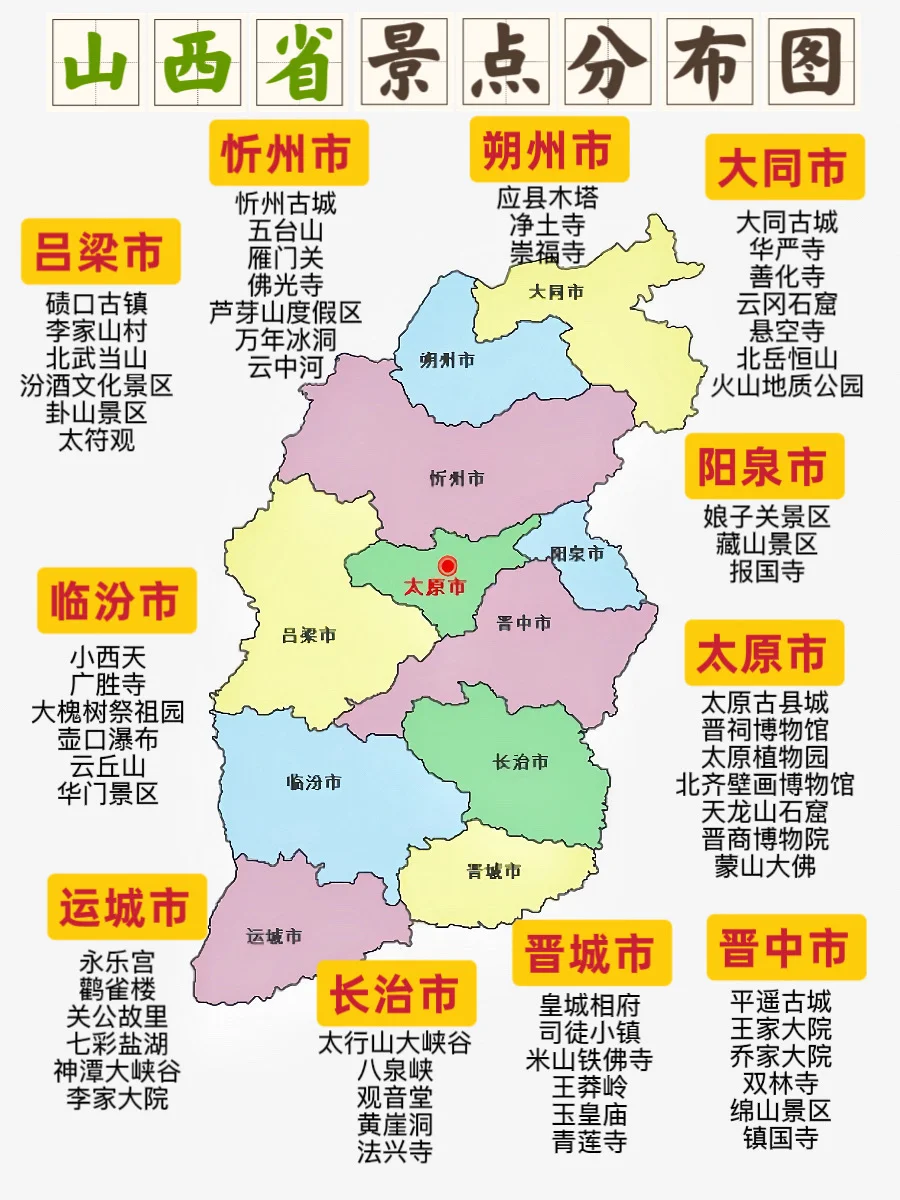 终于有人把山西省旅游说清楚了