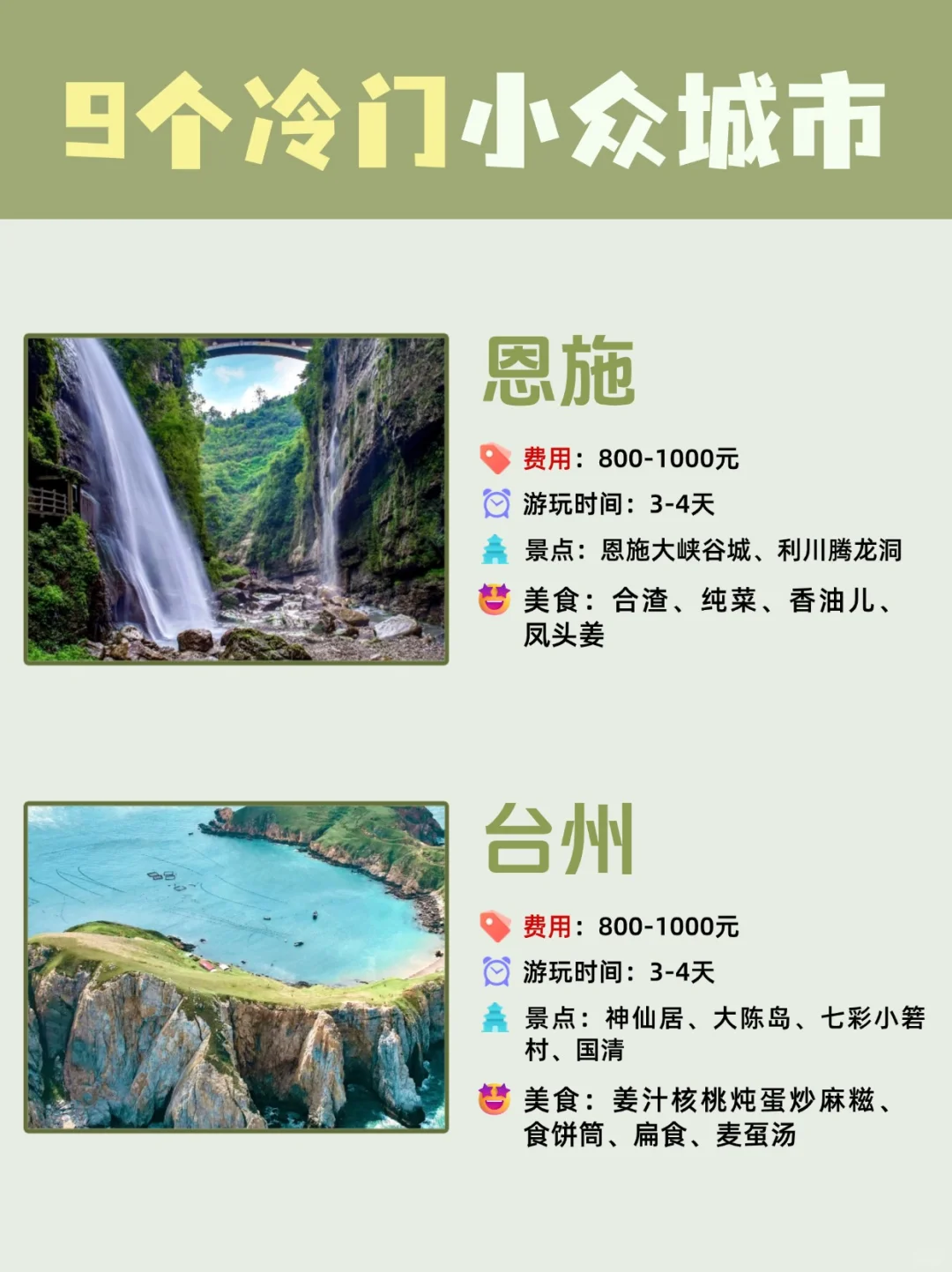 大胆猜测!90%人没去过这些小众城市旅游过❗