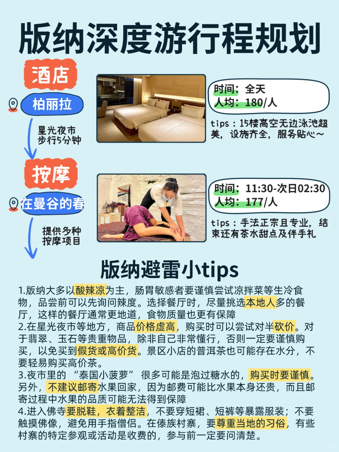 西双版纳深度游旅游攻略来啦！