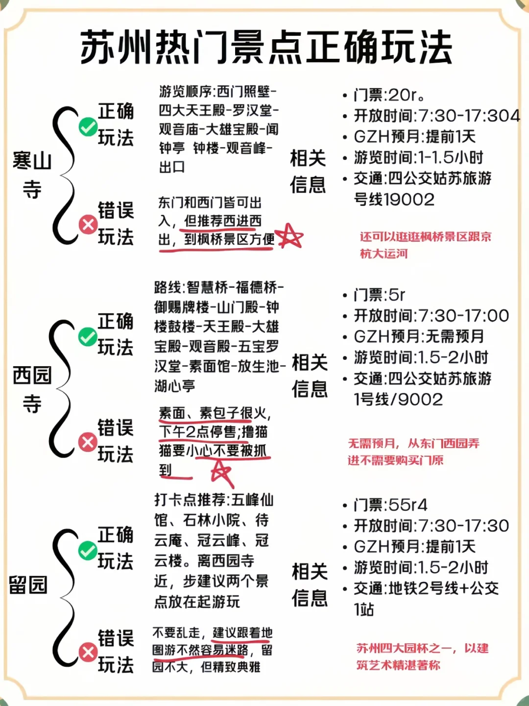 苏州到底该怎么玩。。。。。。