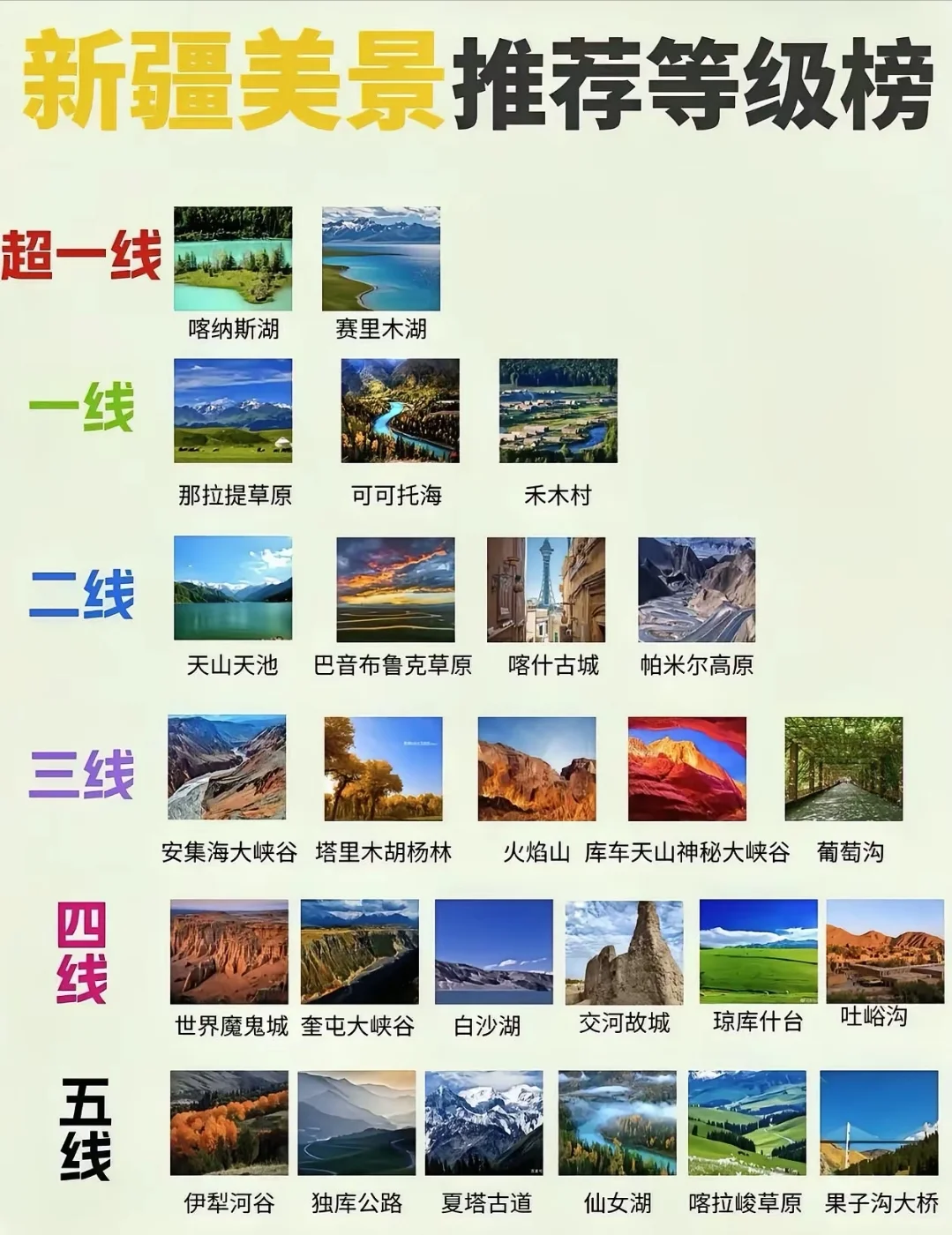 去新疆玩，景点排行榜！