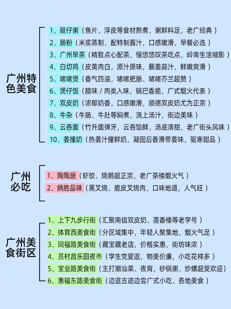 听劝！！10-12月想去广州的姐妹赶紧码住