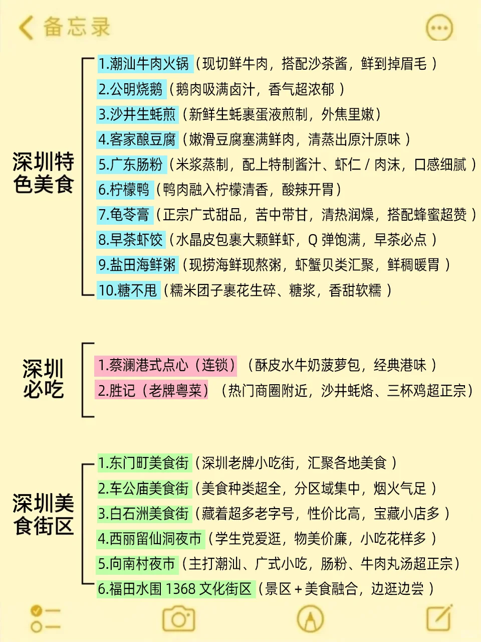 六刷深圳才整理出的干货‼️能帮一个是一个