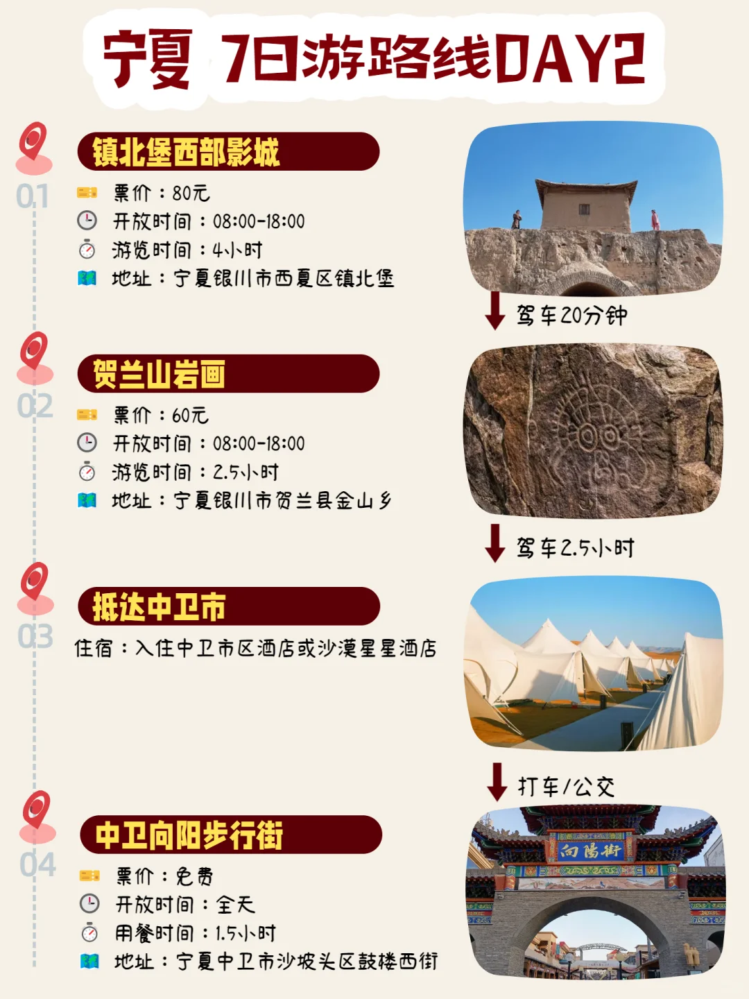 刚从宁夏7日深度游回来，说点大实话