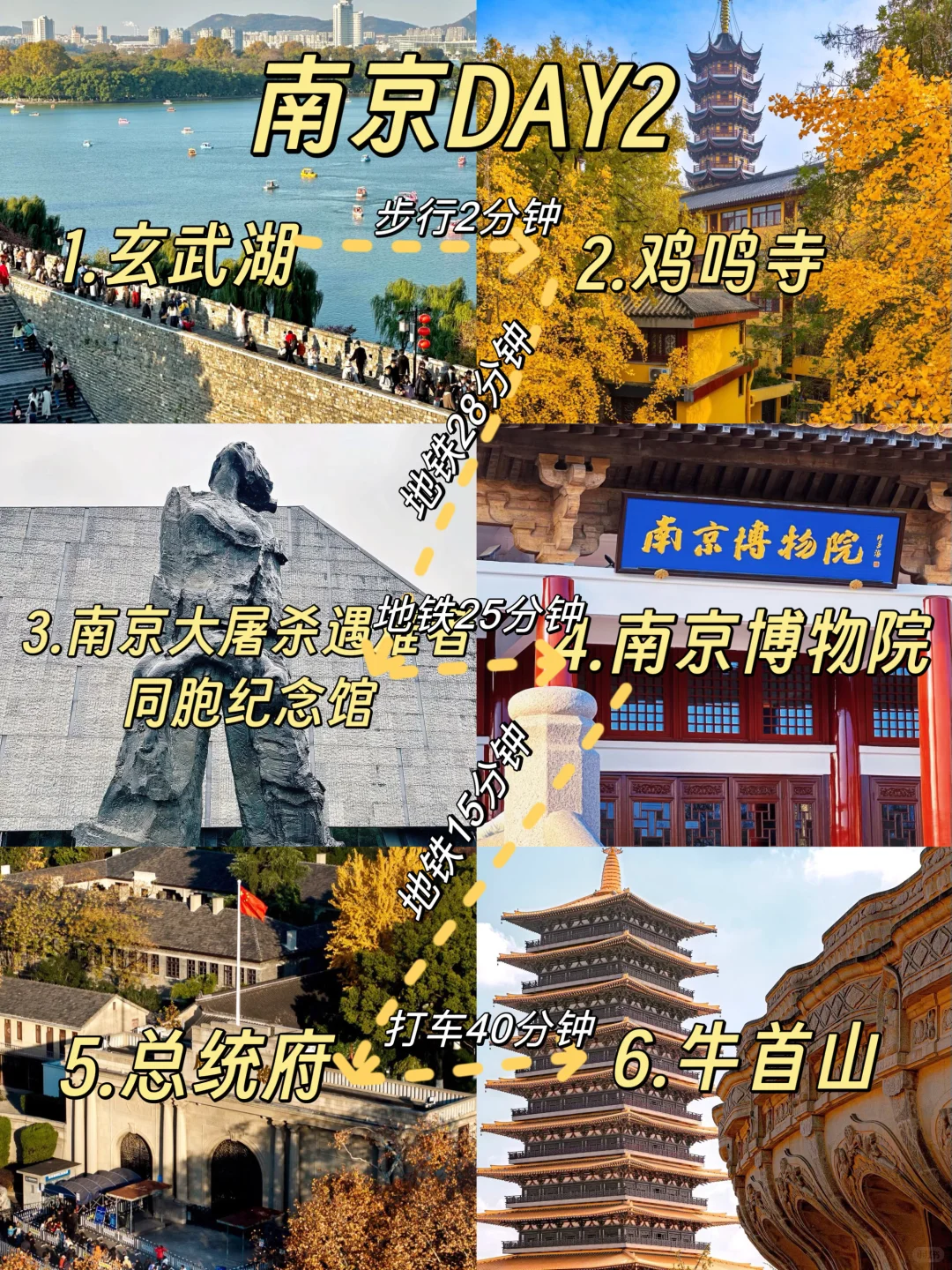 📍南京|两天一夜行程指南❗️南京深度游