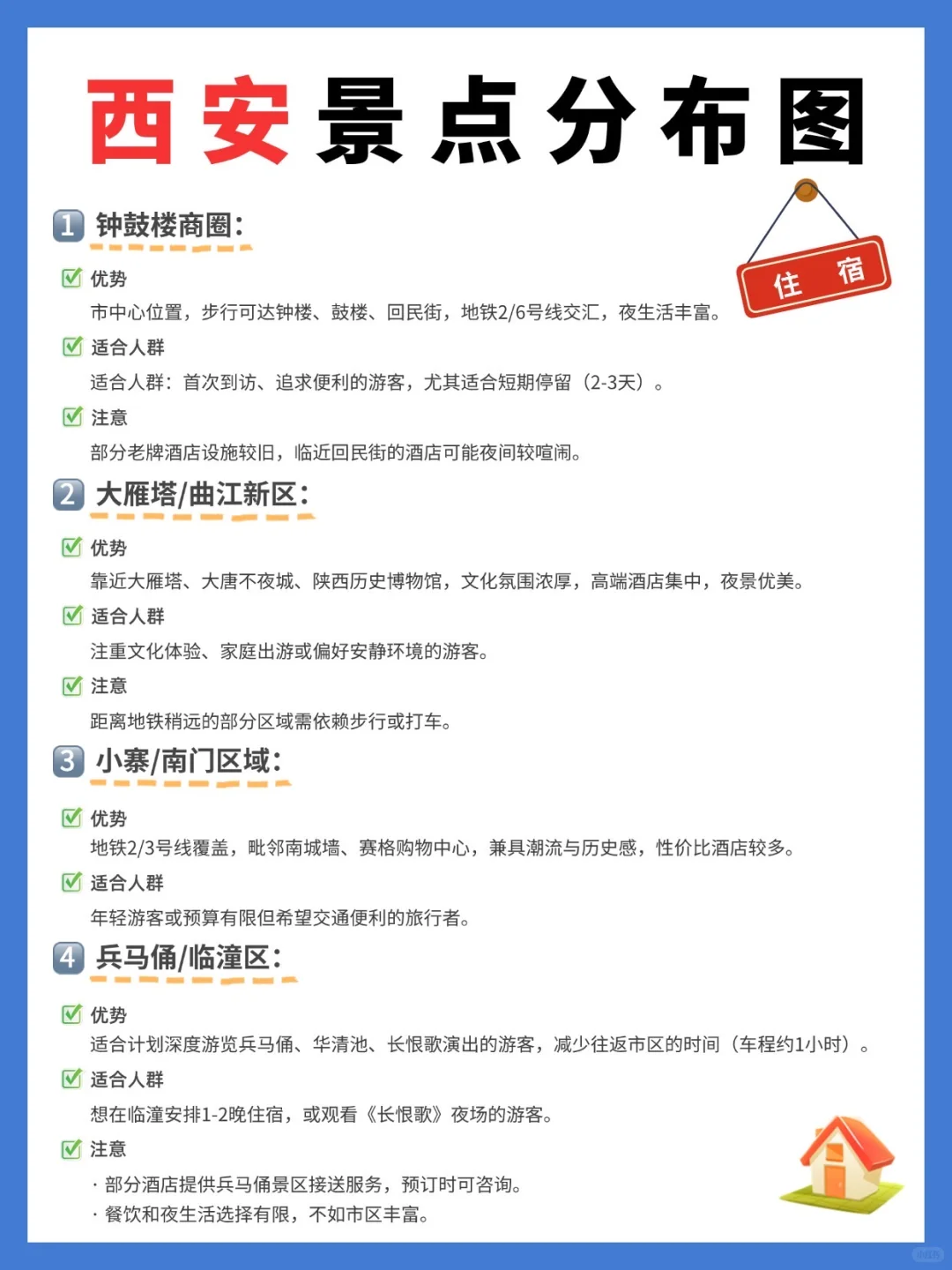 🔥 2025西安必玩指南｜打卡13朝古都，必看篇