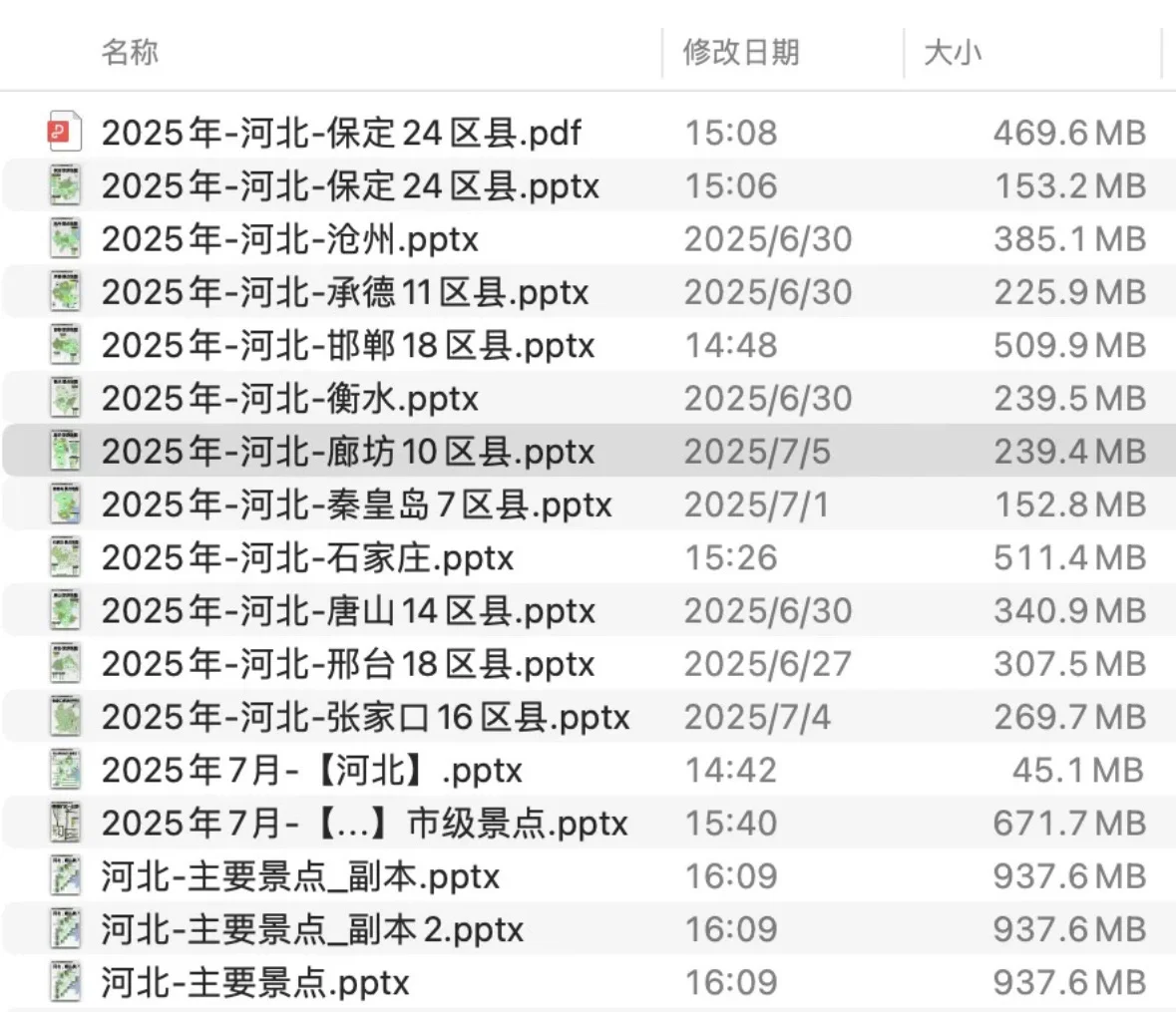周末到河北，国庆更得到河北咯！！！！