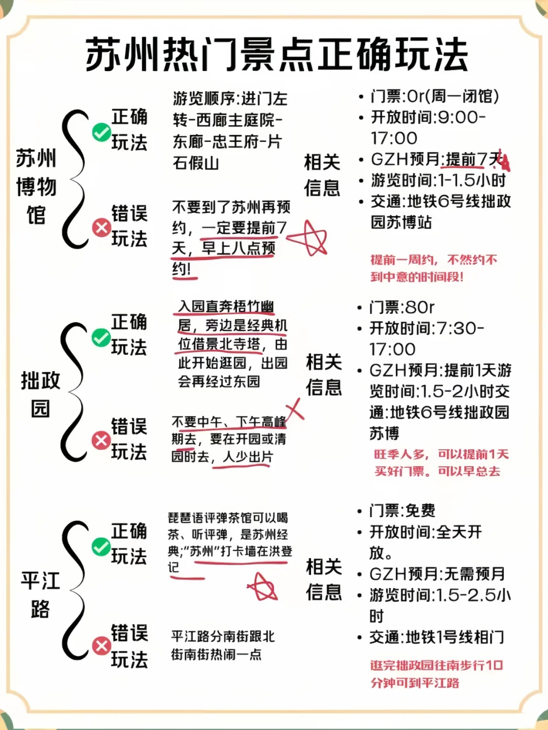 苏州到底该怎么玩。。。。。。