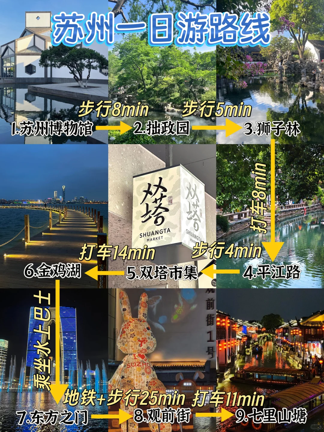 04男大📍苏州一日游|不废腿版保姆级攻略