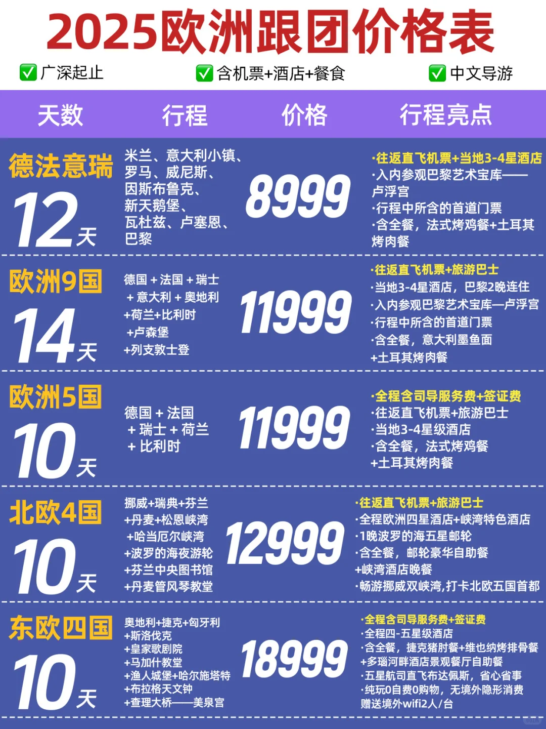 国庆欧洲跟团超新价格表‼️千万别买贵了