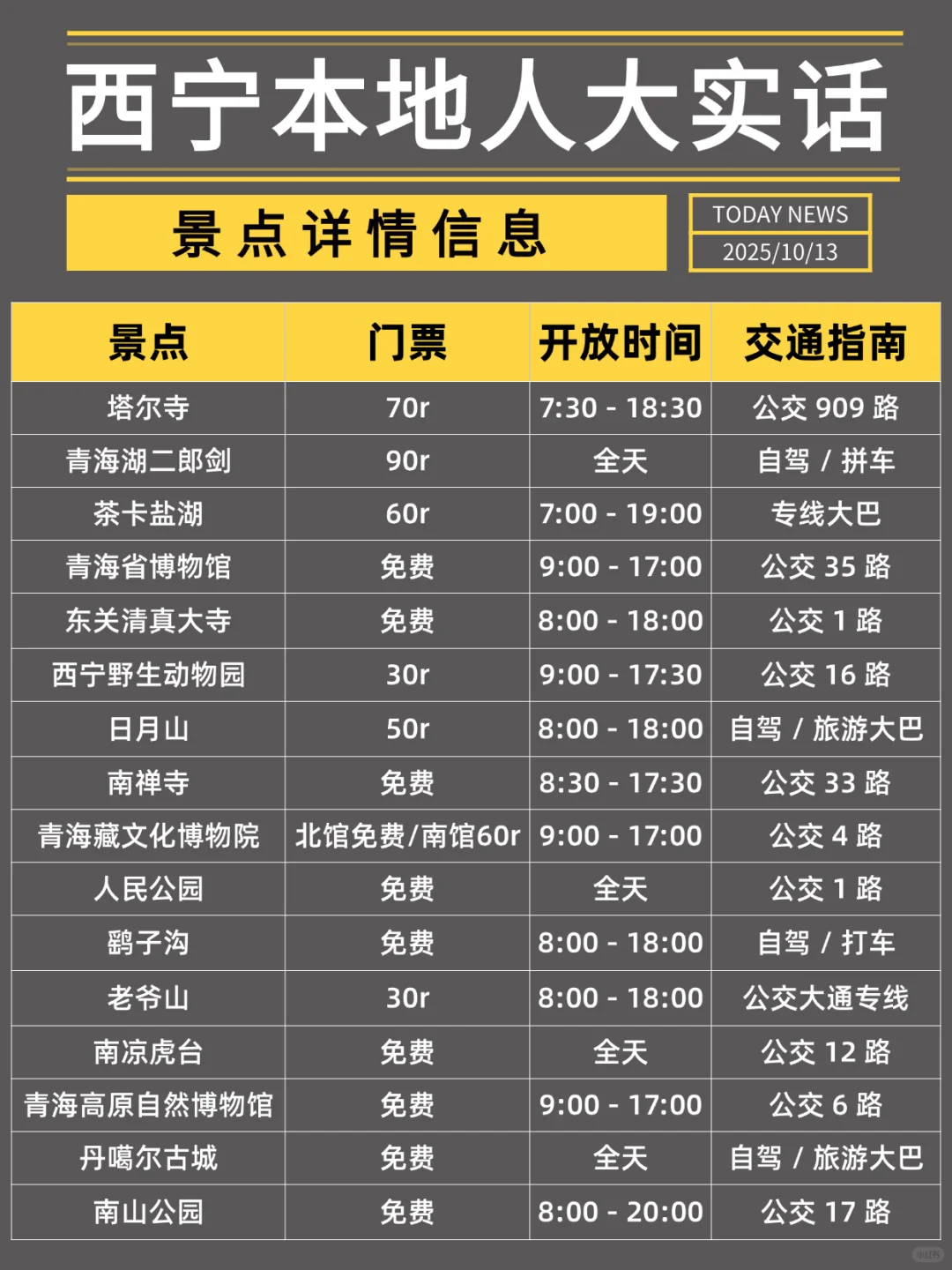 来西宁旅游✅本地人大实话，这么玩不踩坑❌