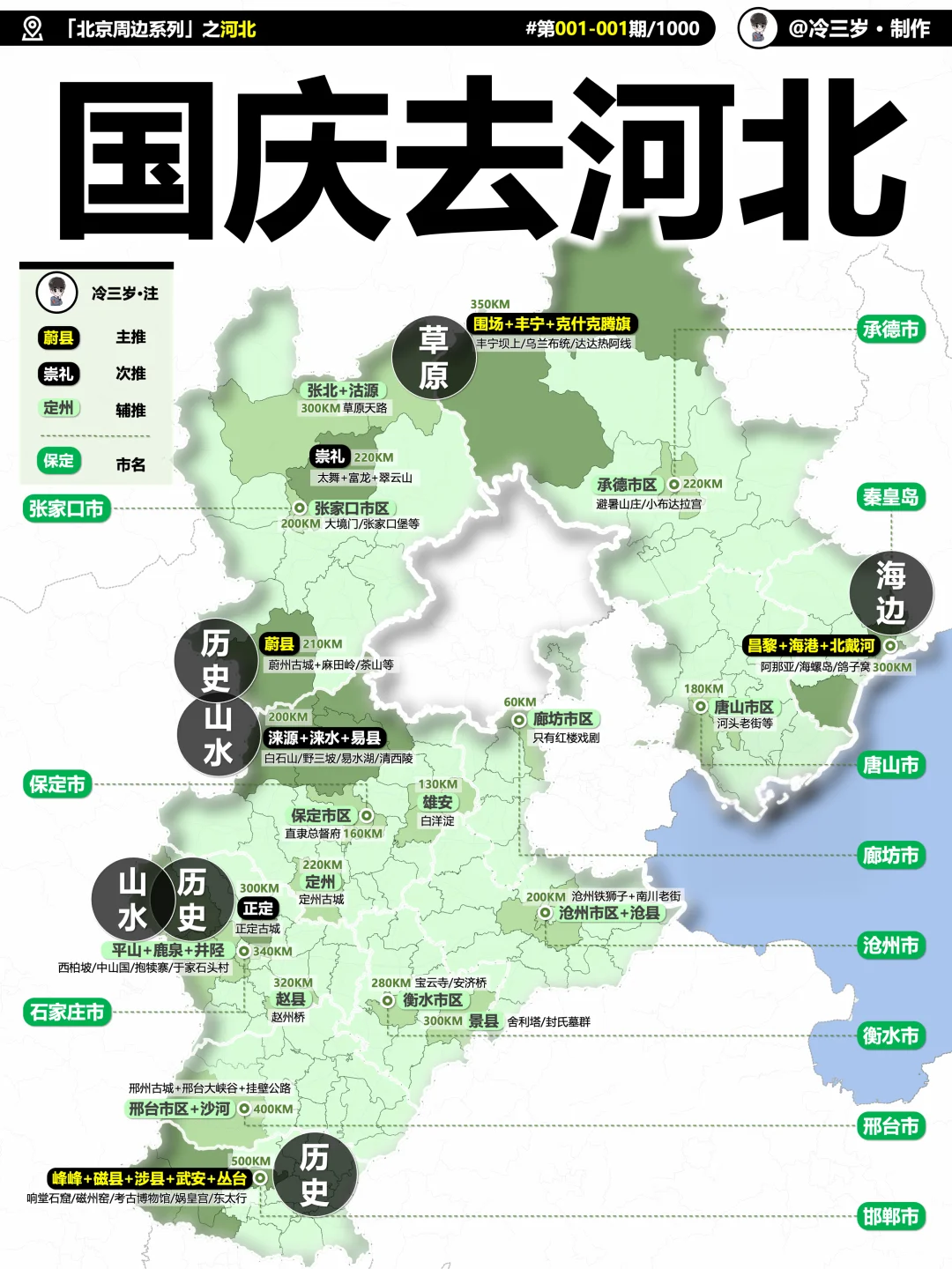 周末到河北，国庆更得到河北咯！！！！