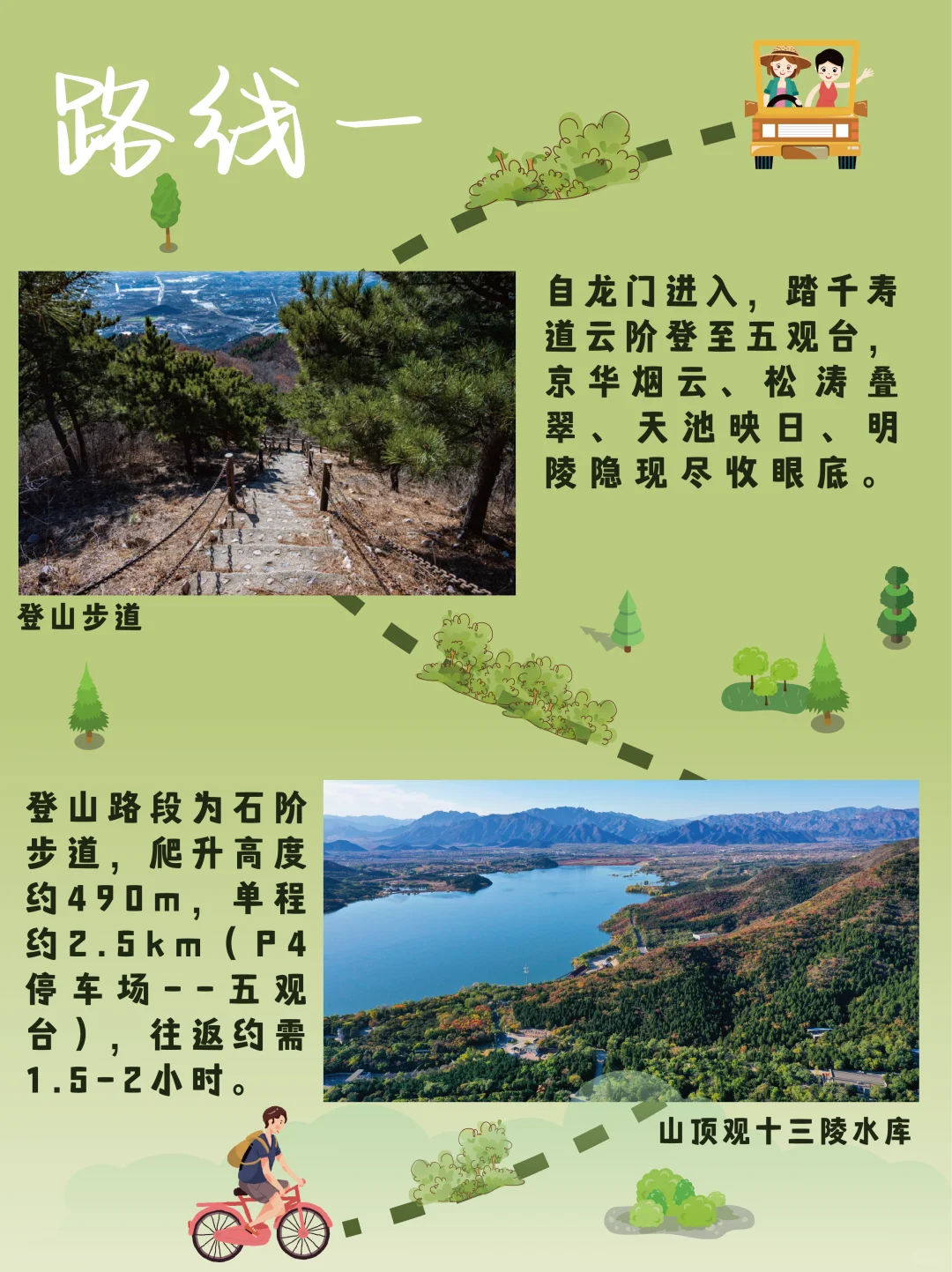 北京蟒山景区|游览线路保姆级攻略!