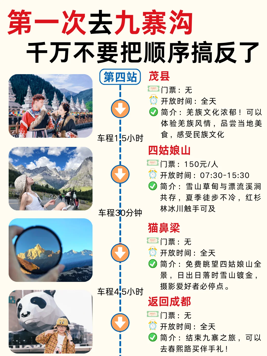 九寨沟4天3晚深度游✨不费脑超全攻略💯