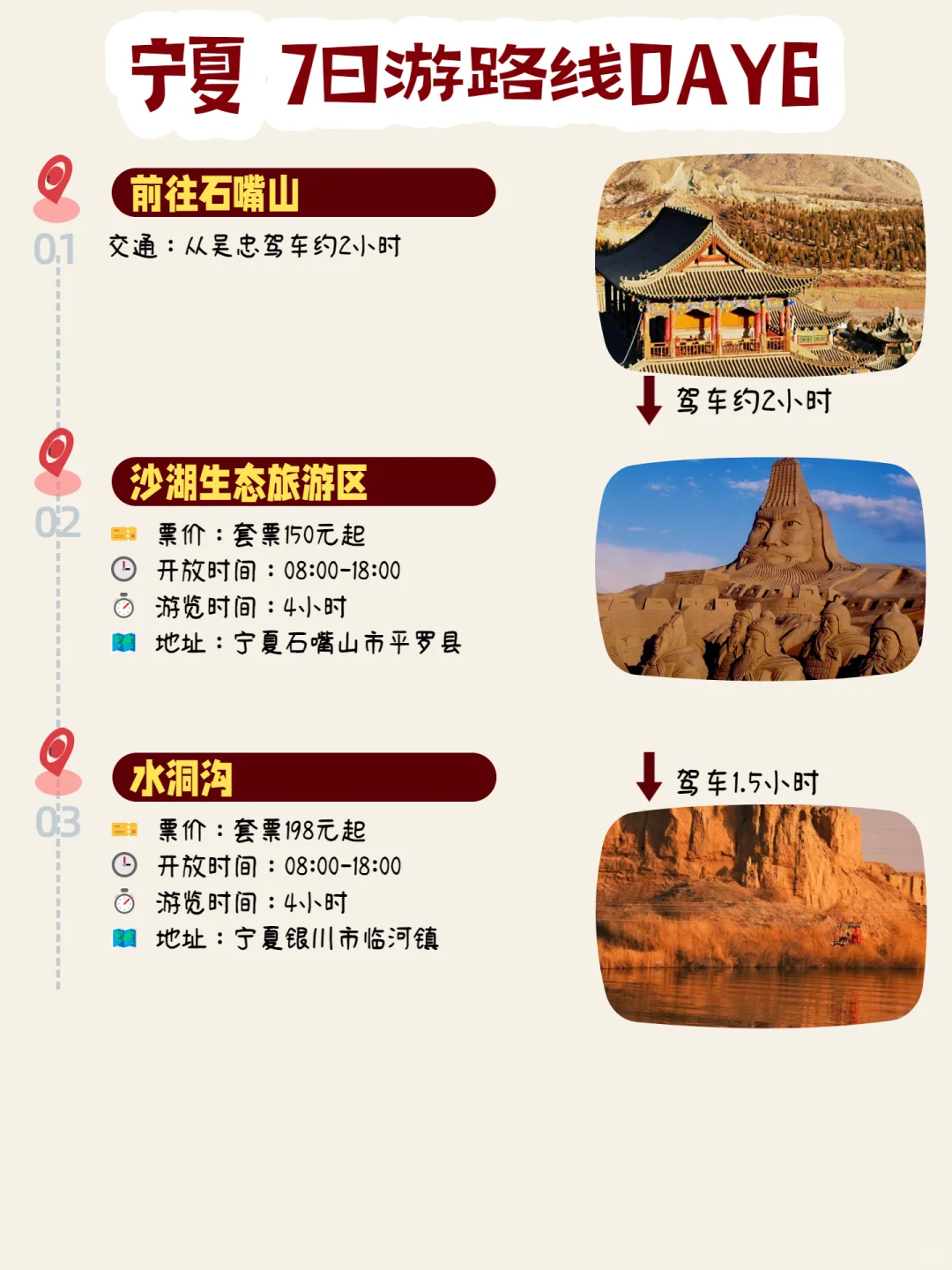 刚从宁夏7日深度游回来，说点大实话