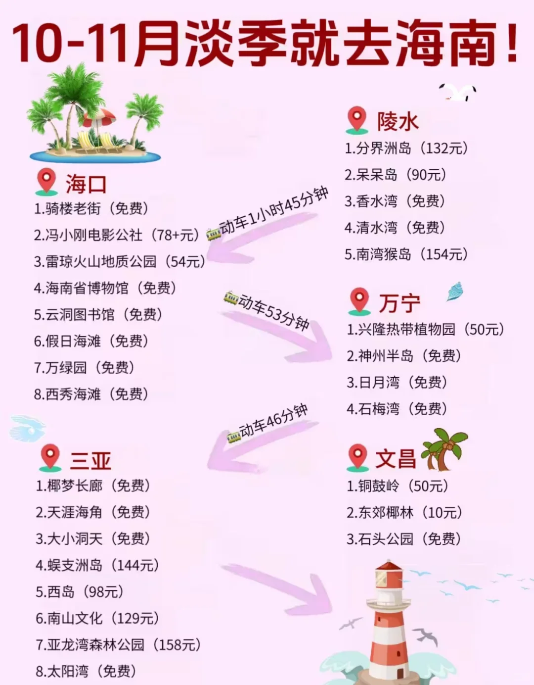 10-11月淡季去海南旅游，简直不要太爽❗️❗️