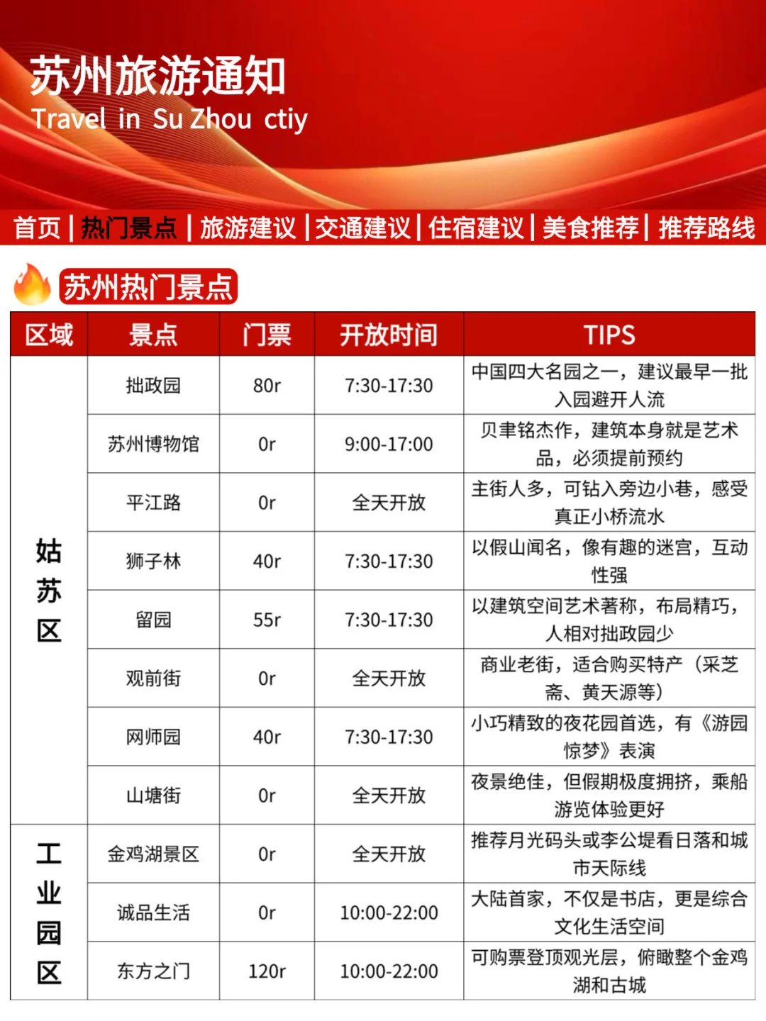 苏州刚发的旅游通知！幸好去玩之前看到了！