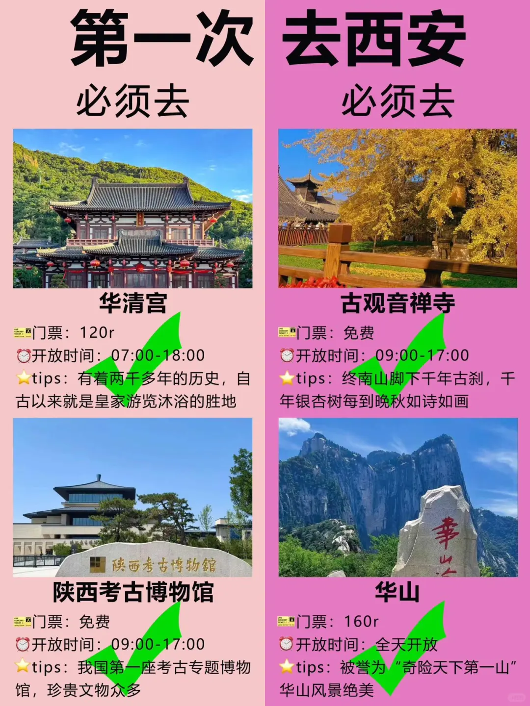 西安超全旅游攻略！第一次来西安的快🐴住