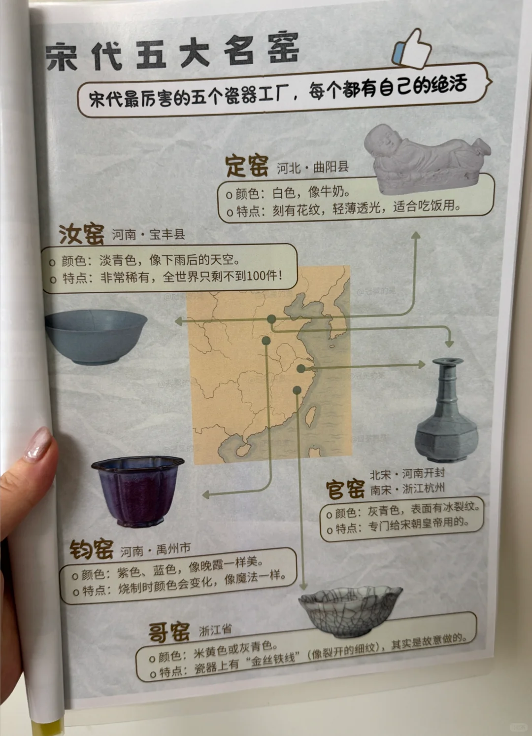 《景德镇亲子研学手册》来了！包含旅游攻略