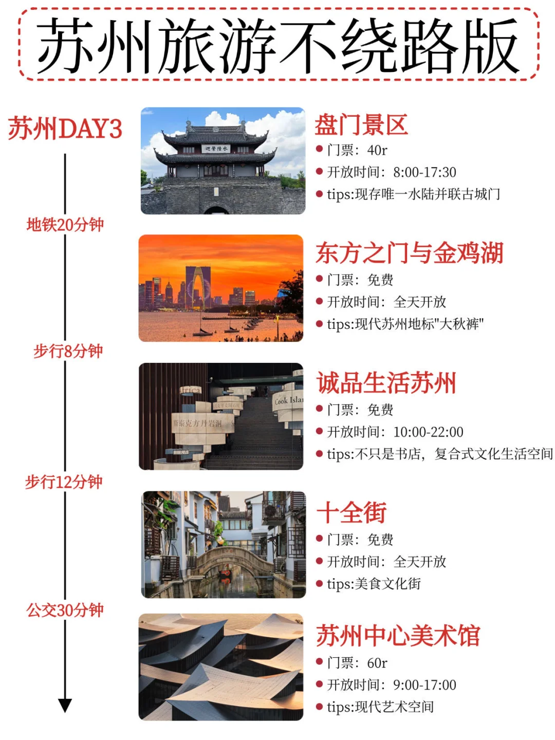 本J人被自己手写的苏州攻略满意得睡不着...