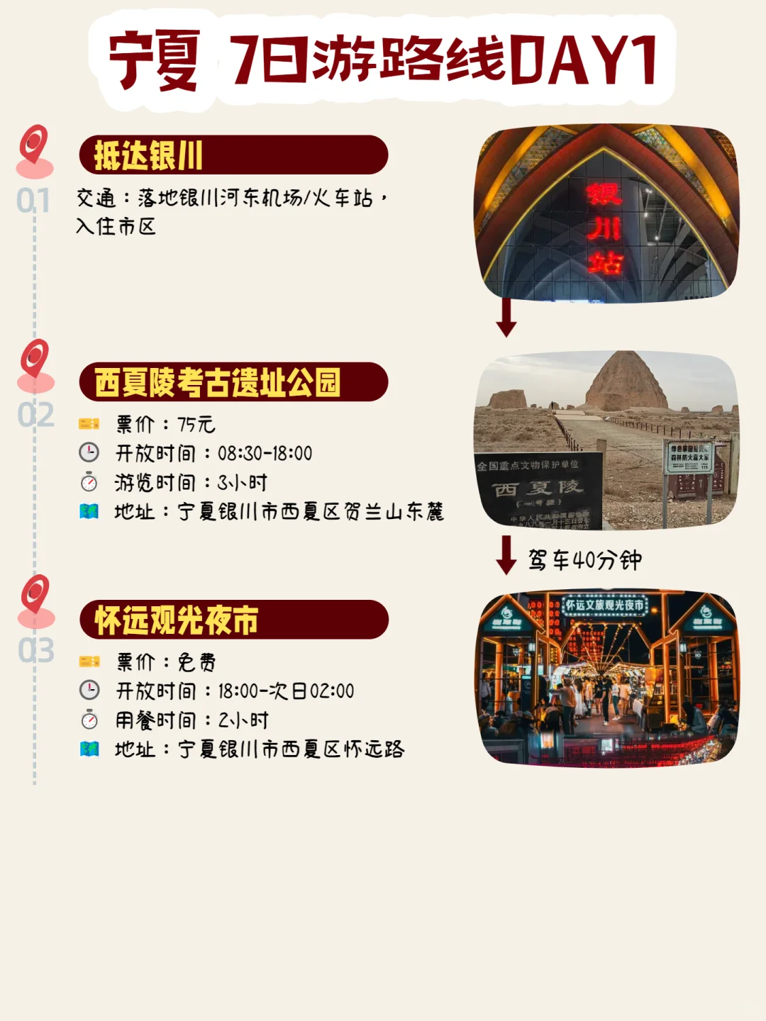 刚从宁夏7日深度游回来，说点大实话