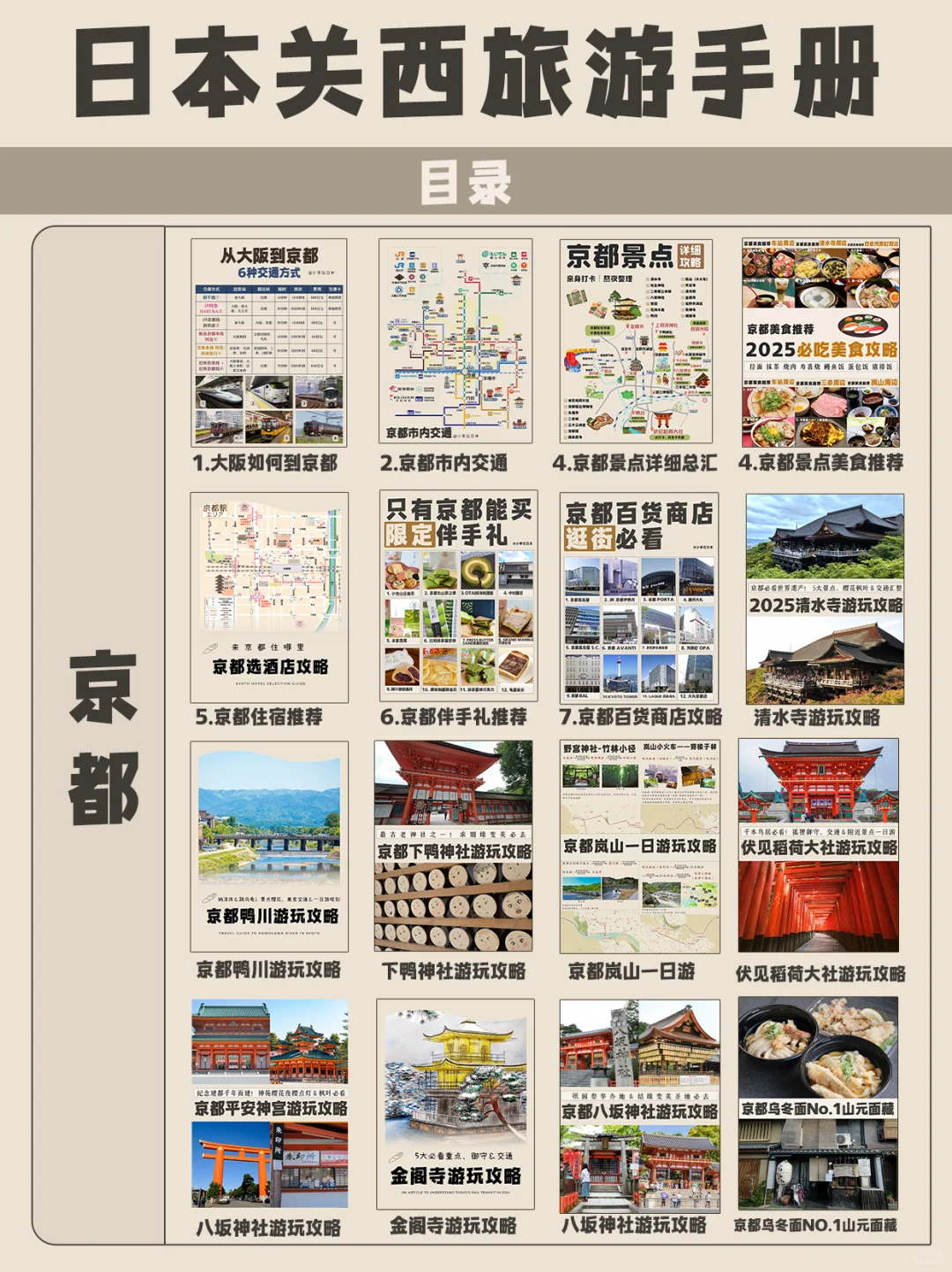 大阪京都旅行，不想做攻略的宝子快进来！