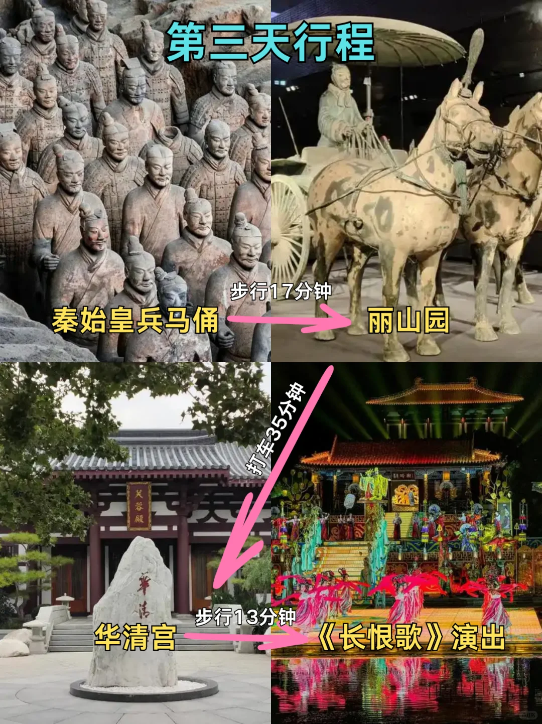 📍10.12西安已回。。。我真的崩溃了…