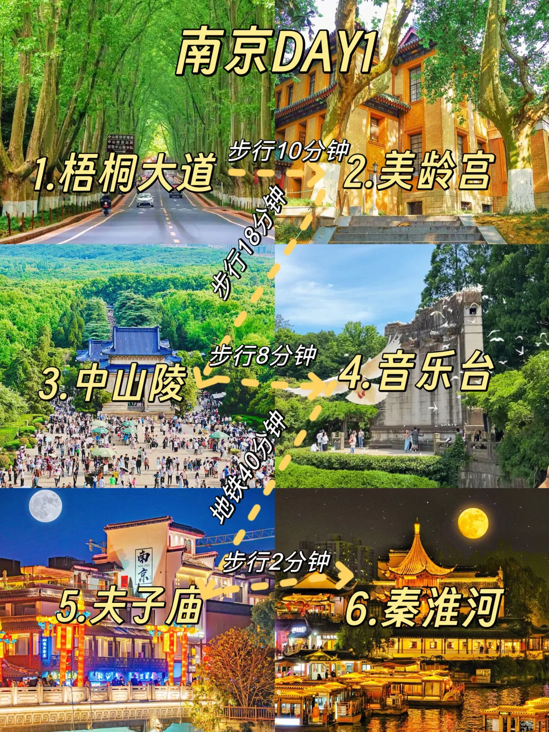 📍南京|两天一夜行程指南❗️南京深度游